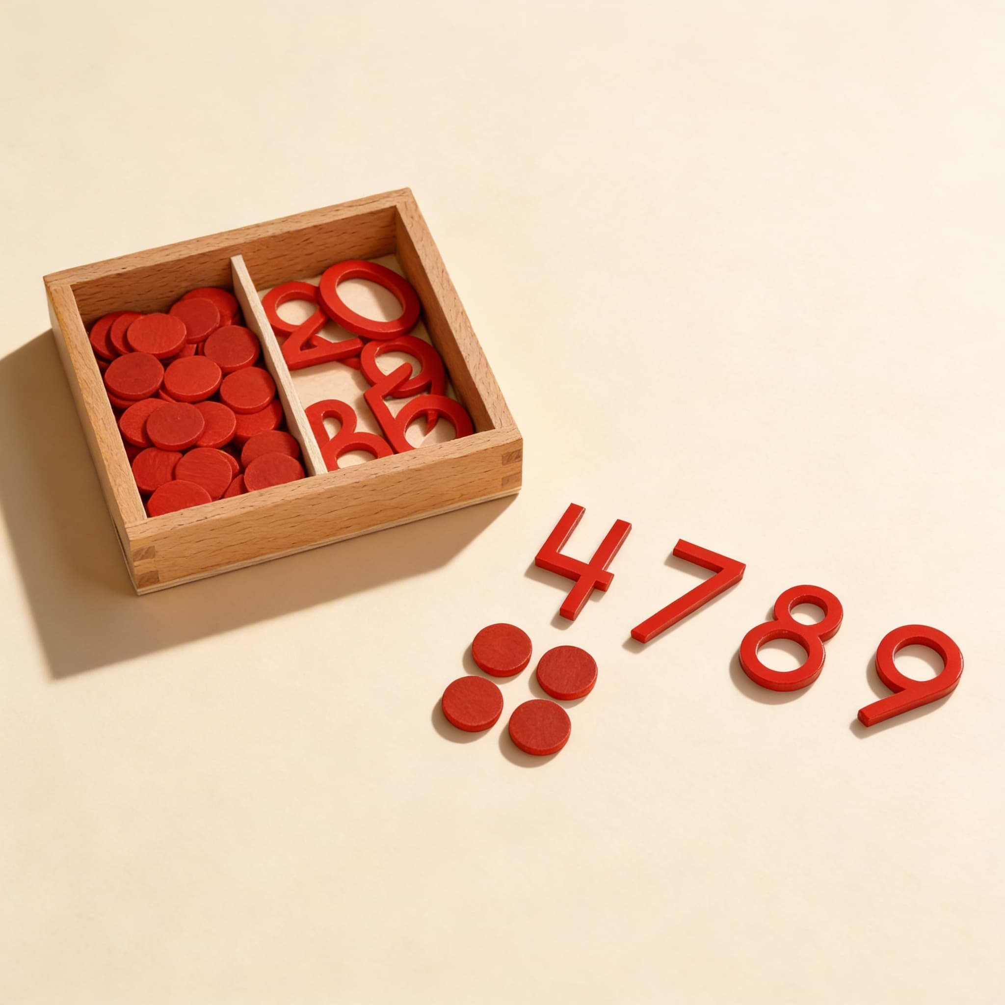 Ausgeschnittene Ziffern & Zählmaterial: US-Version — Seitenansicht