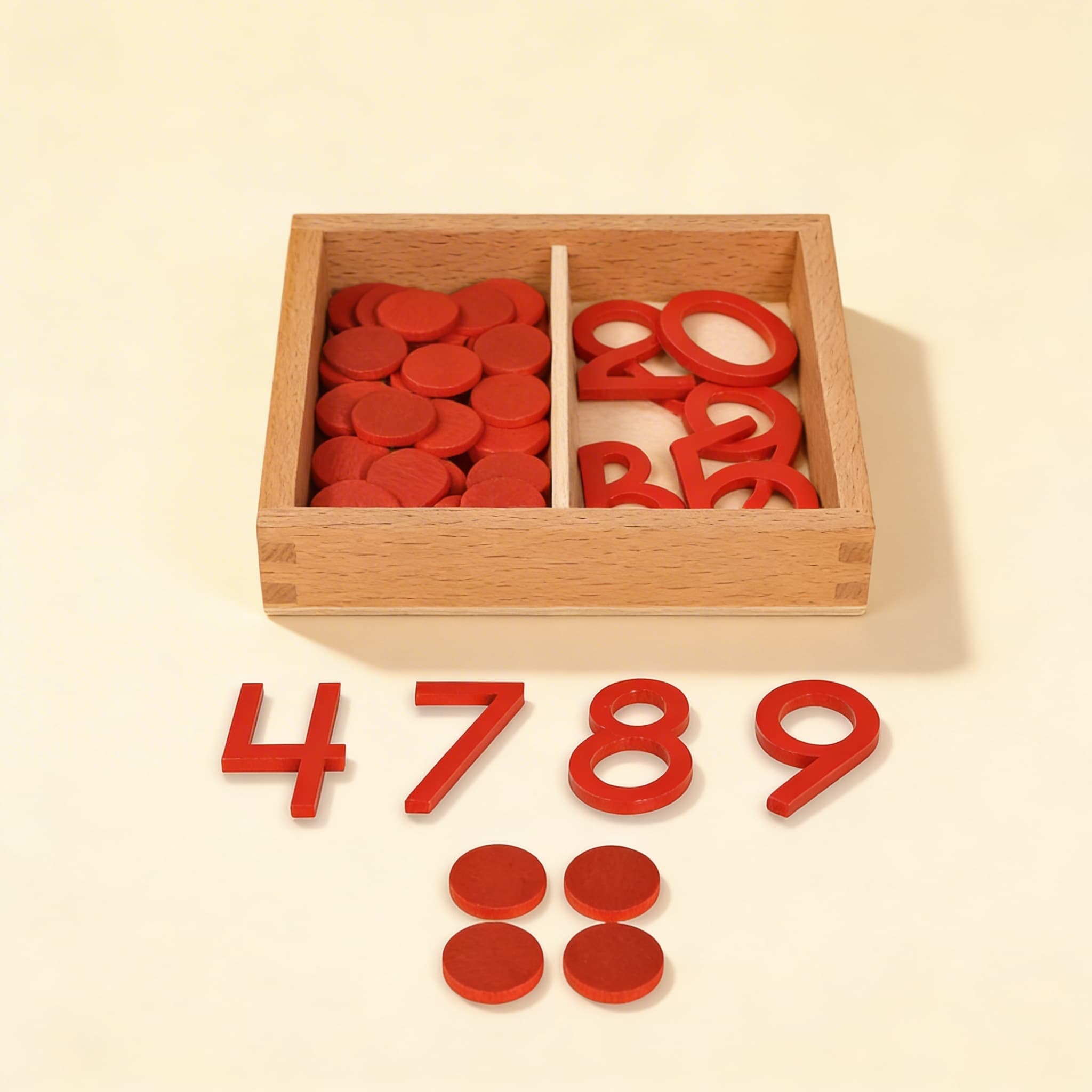 Ausgeschnittene Ziffern & Zählmaterial: US-Version — Katalogansicht