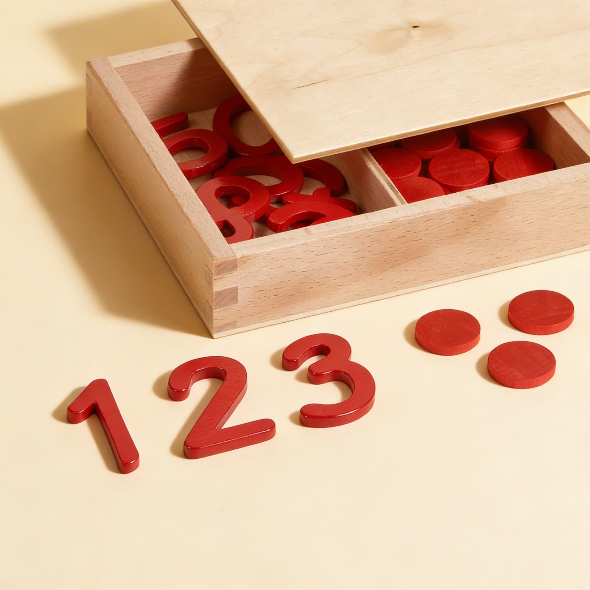 Vystrihované číslice a počítadlá: Medzinárodná verzia — Bočný pohľad