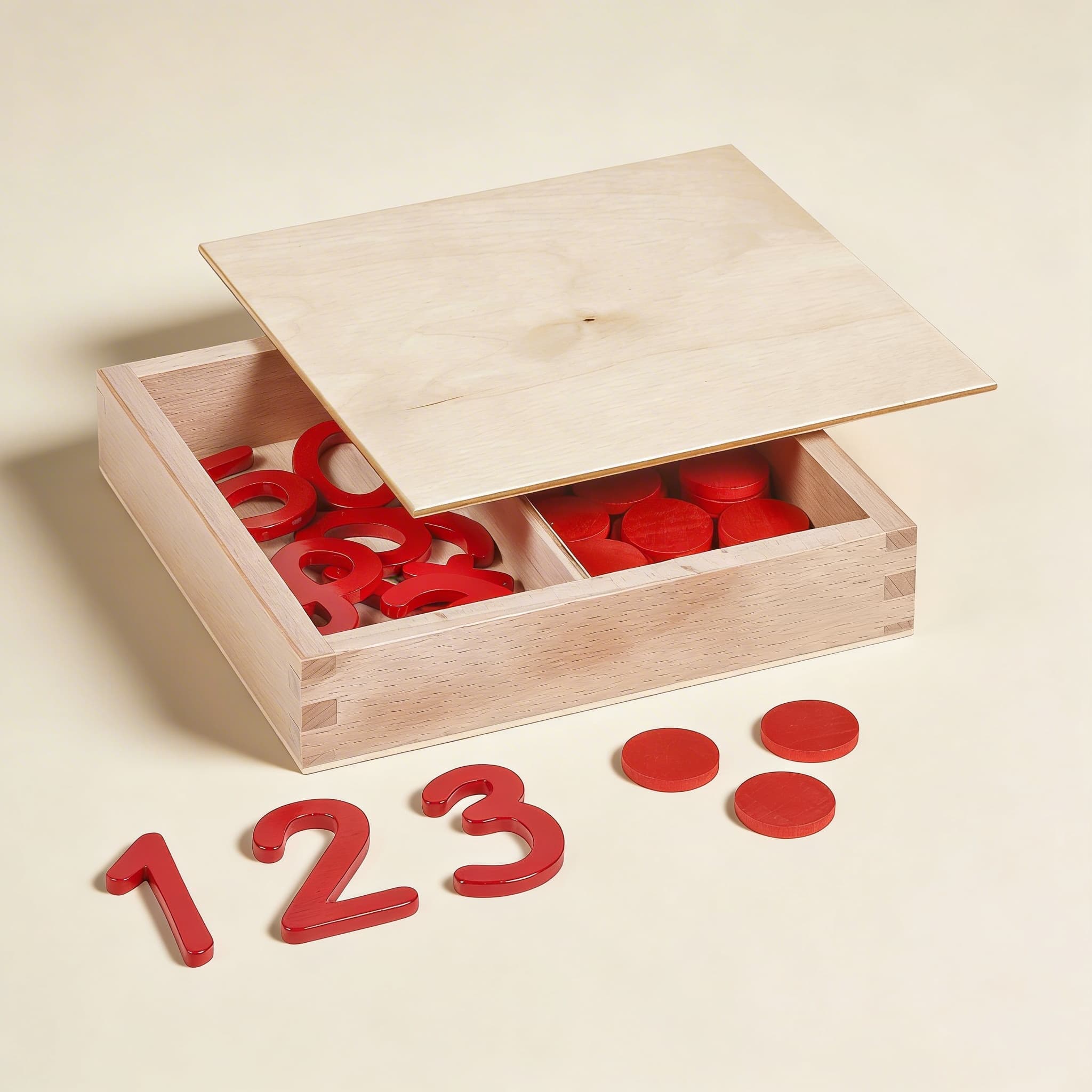 Vystrihované číslice a počítadlá: Medzinárodná verzia — Katalógový pohľad