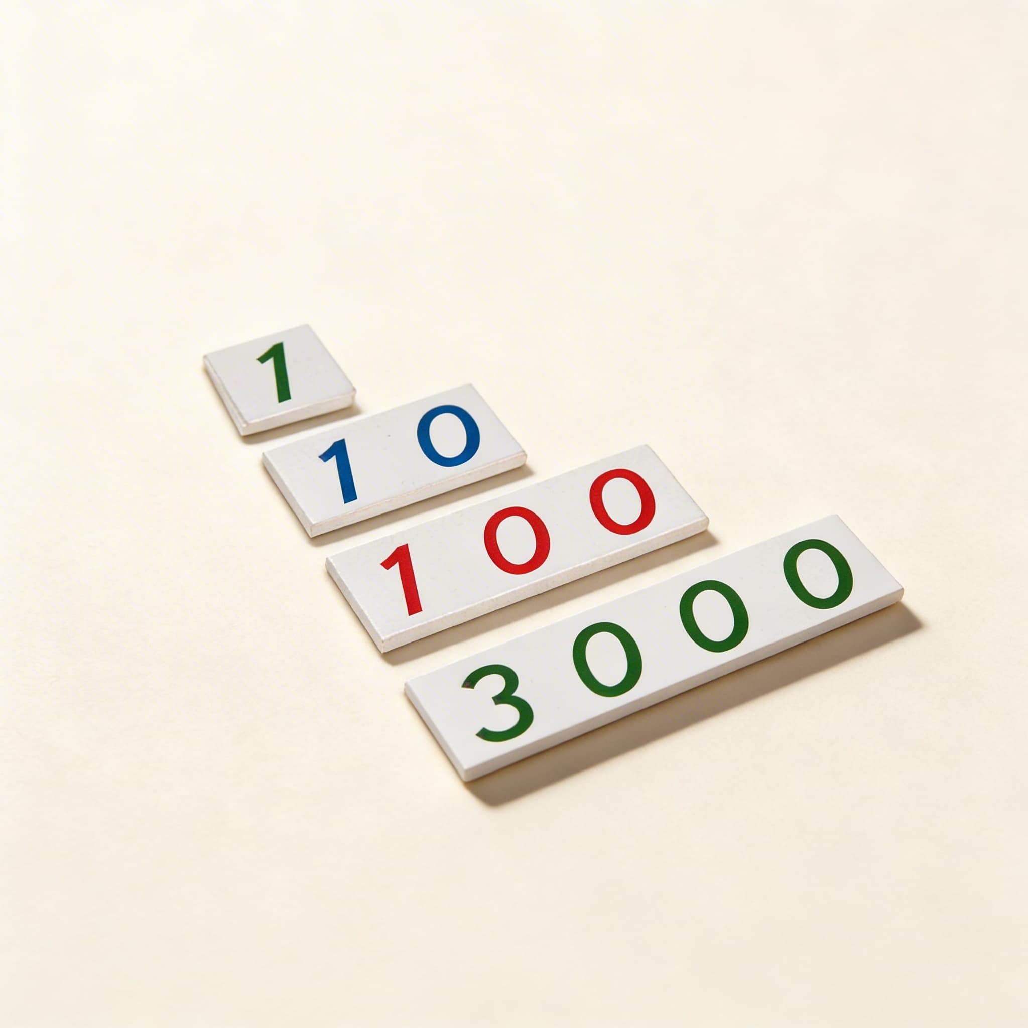 Kleine Zahlenkarten 1-3000: Kunststoff — Katalogansicht