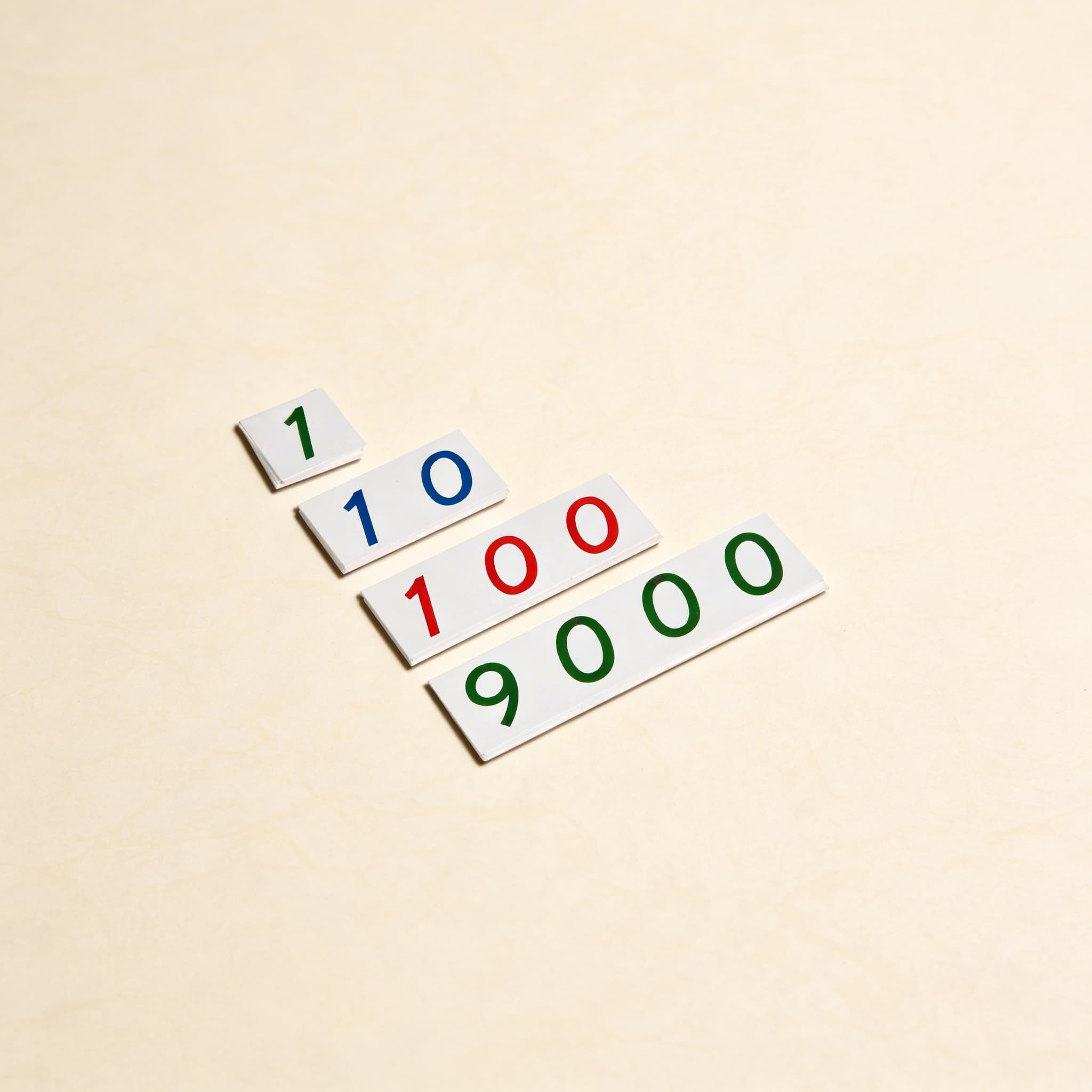 Kleine Zahlenkarten 1-9000: Kunststoff — Katalogansicht