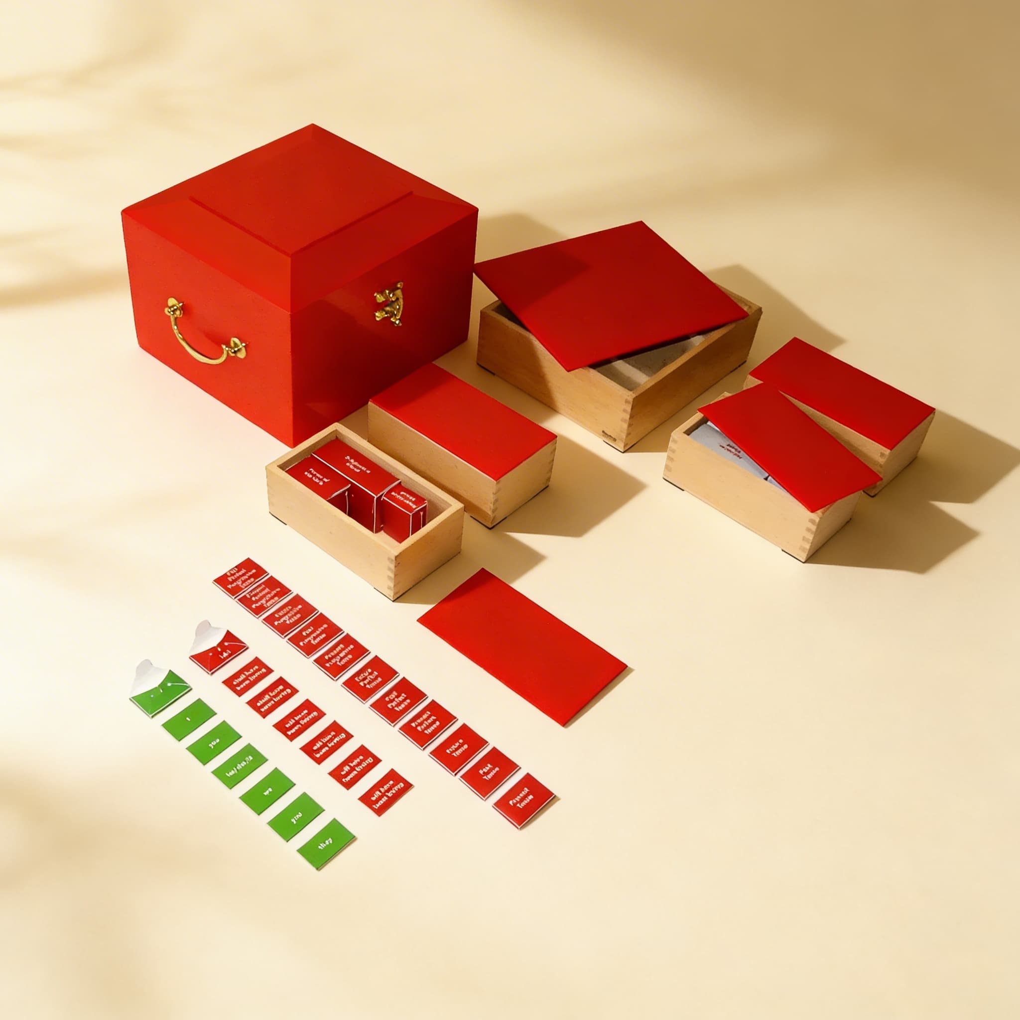 Verbkonjugationskiste — Ansicht 2