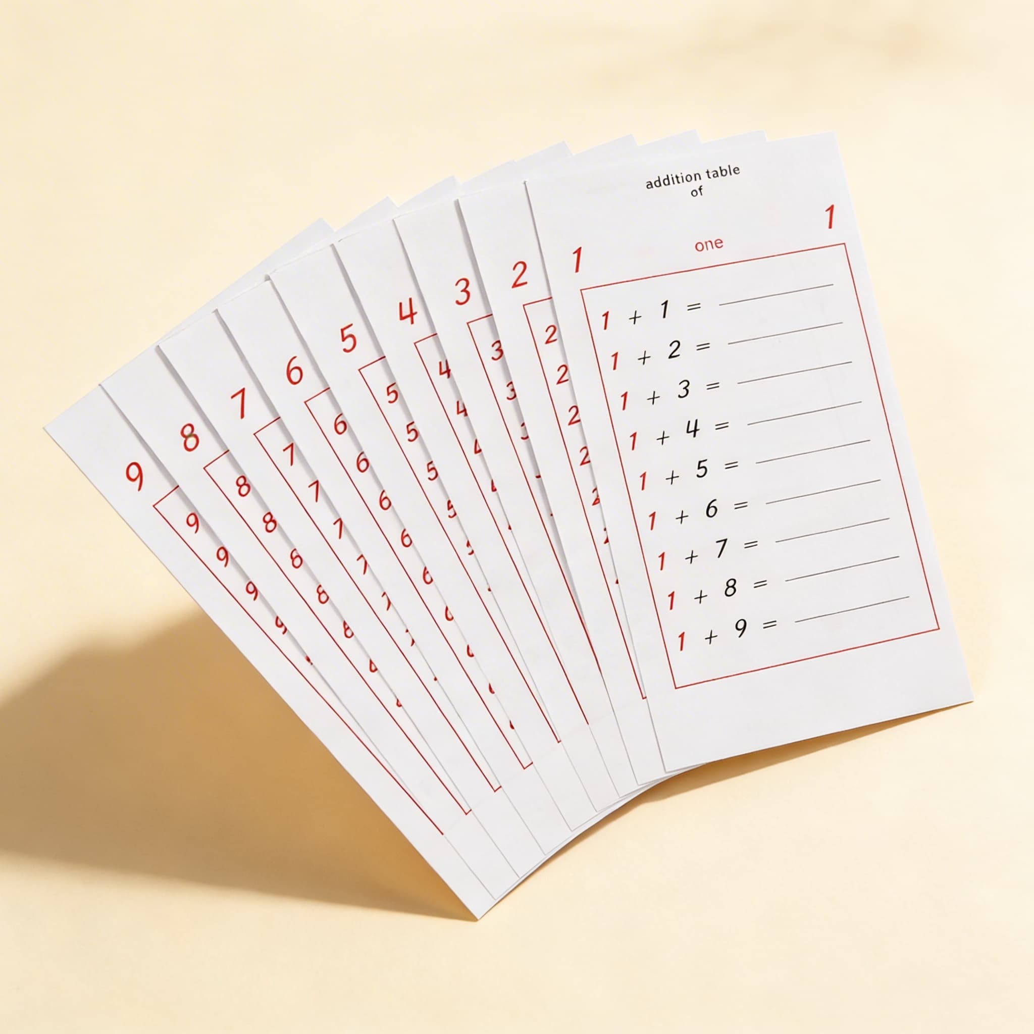 Additionstabellen — Ansicht 2