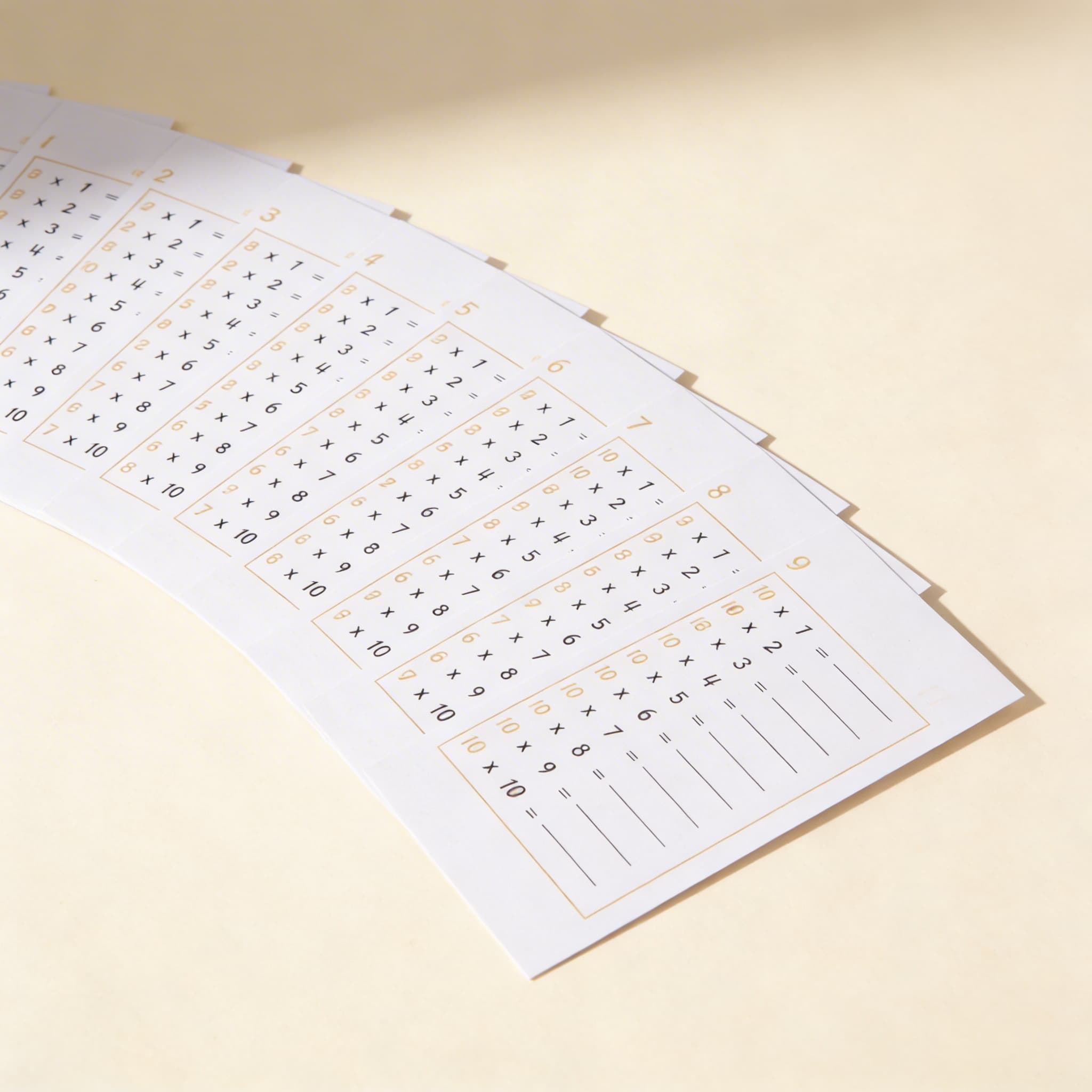 Multiplikationstabellen — Ansicht 2