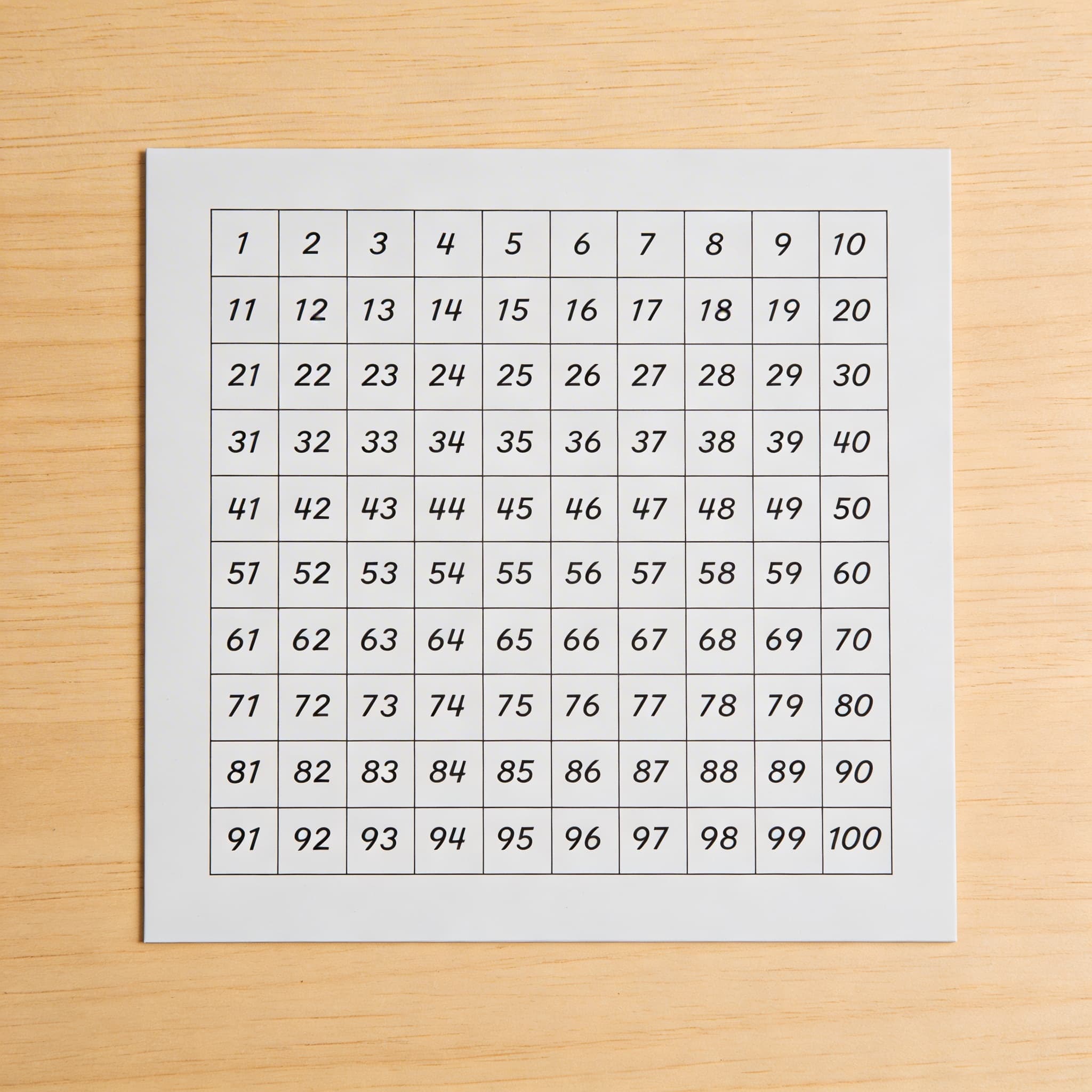 Kontrolná tabuľka: stovková tabuľa — Bočný pohľad