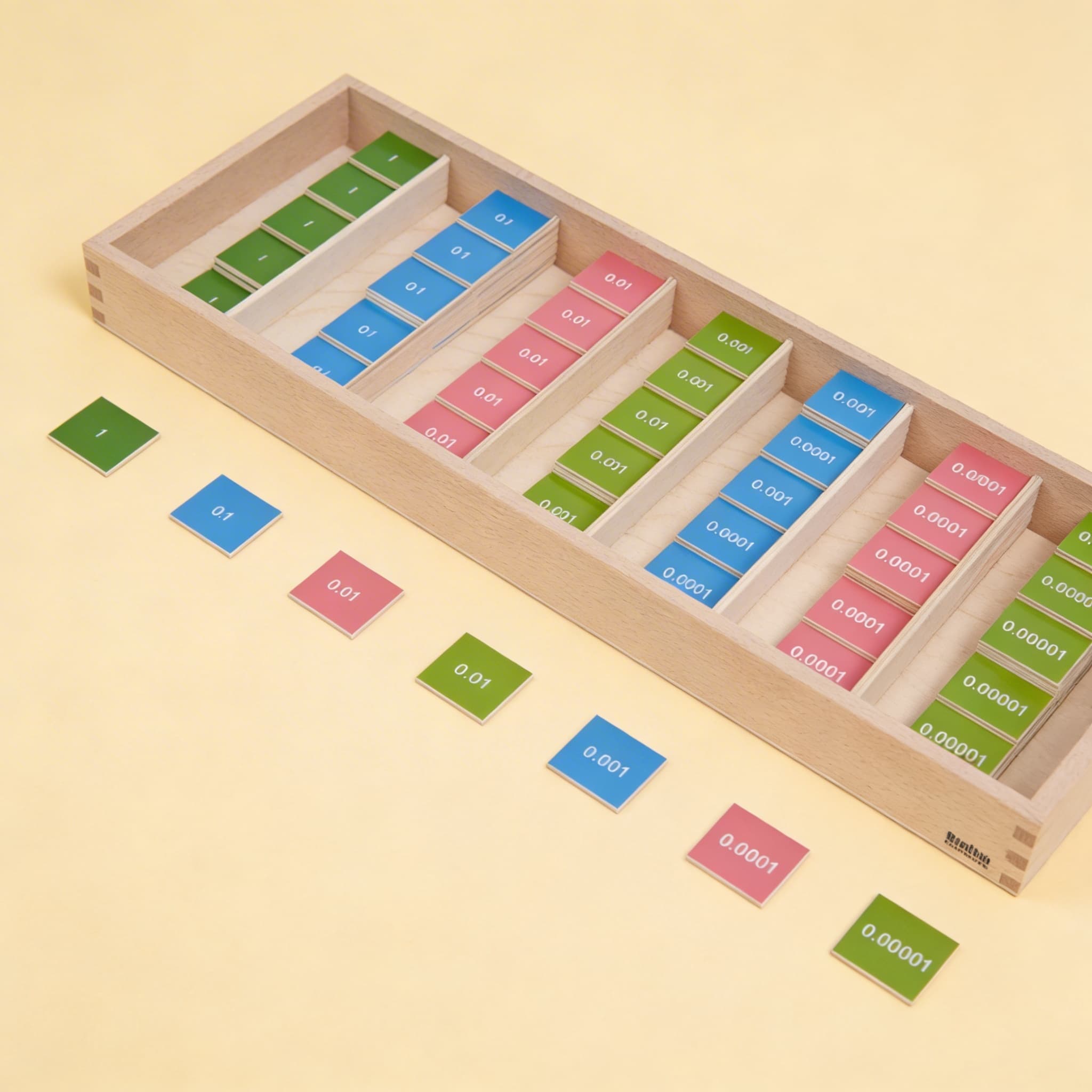 Desítková známková hra — Boční pohled