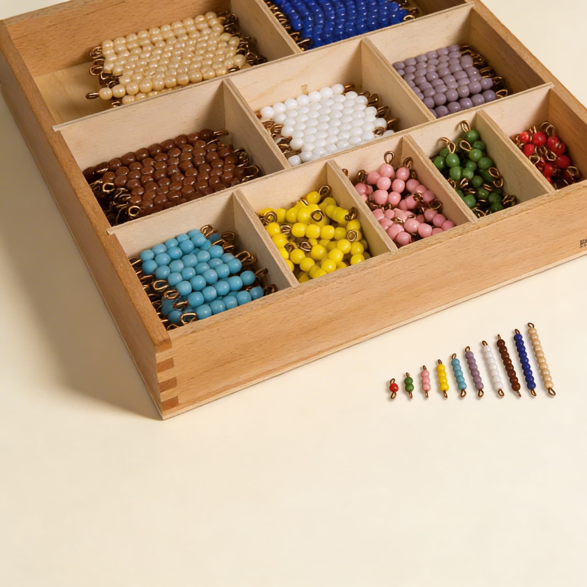 Dekanomial-Perlenstab-Box — erweiterte Mathematik bis 10 — Katalogansicht