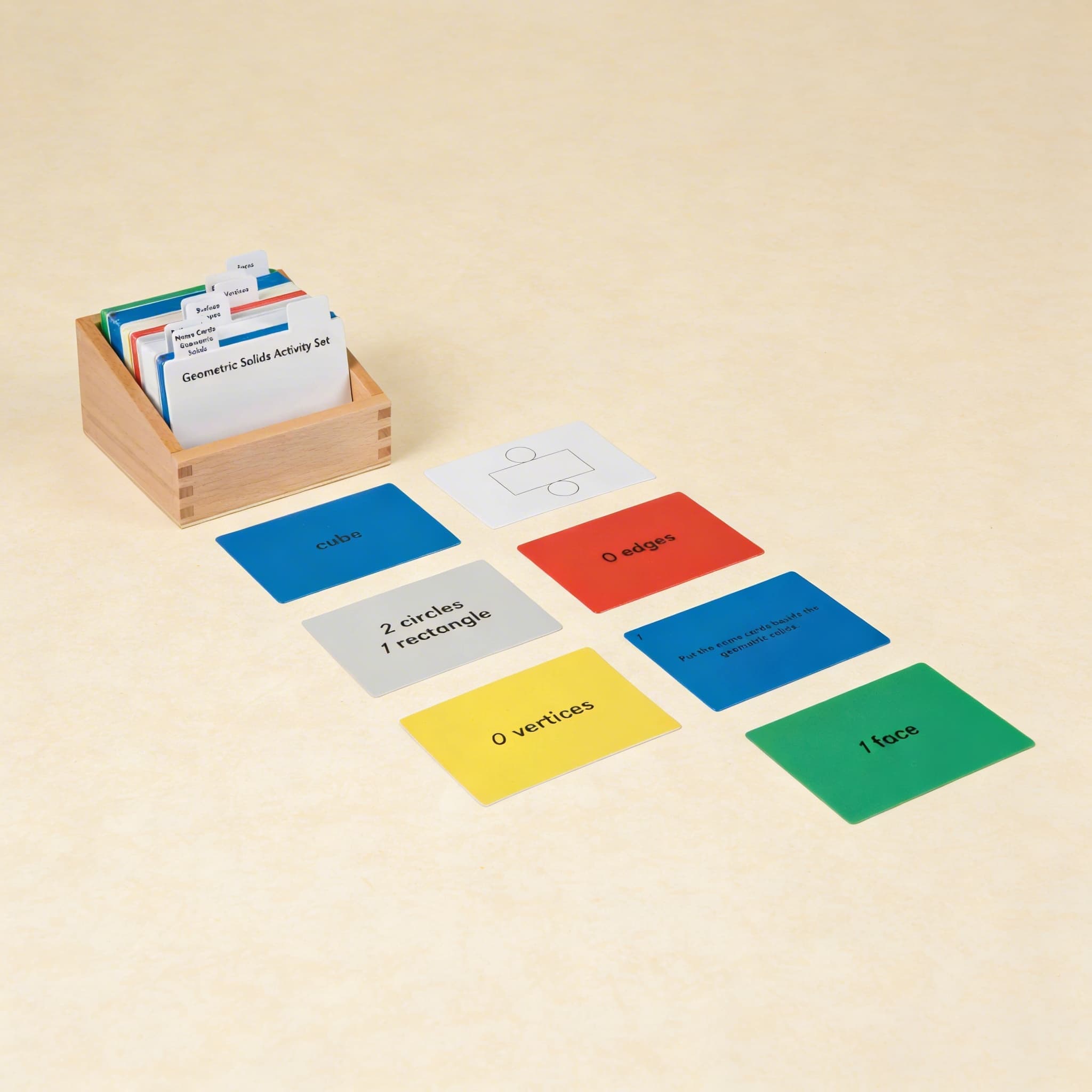 Sada geometrických těles — Klasifikační karty pro 3D tvary — Katalogový pohled