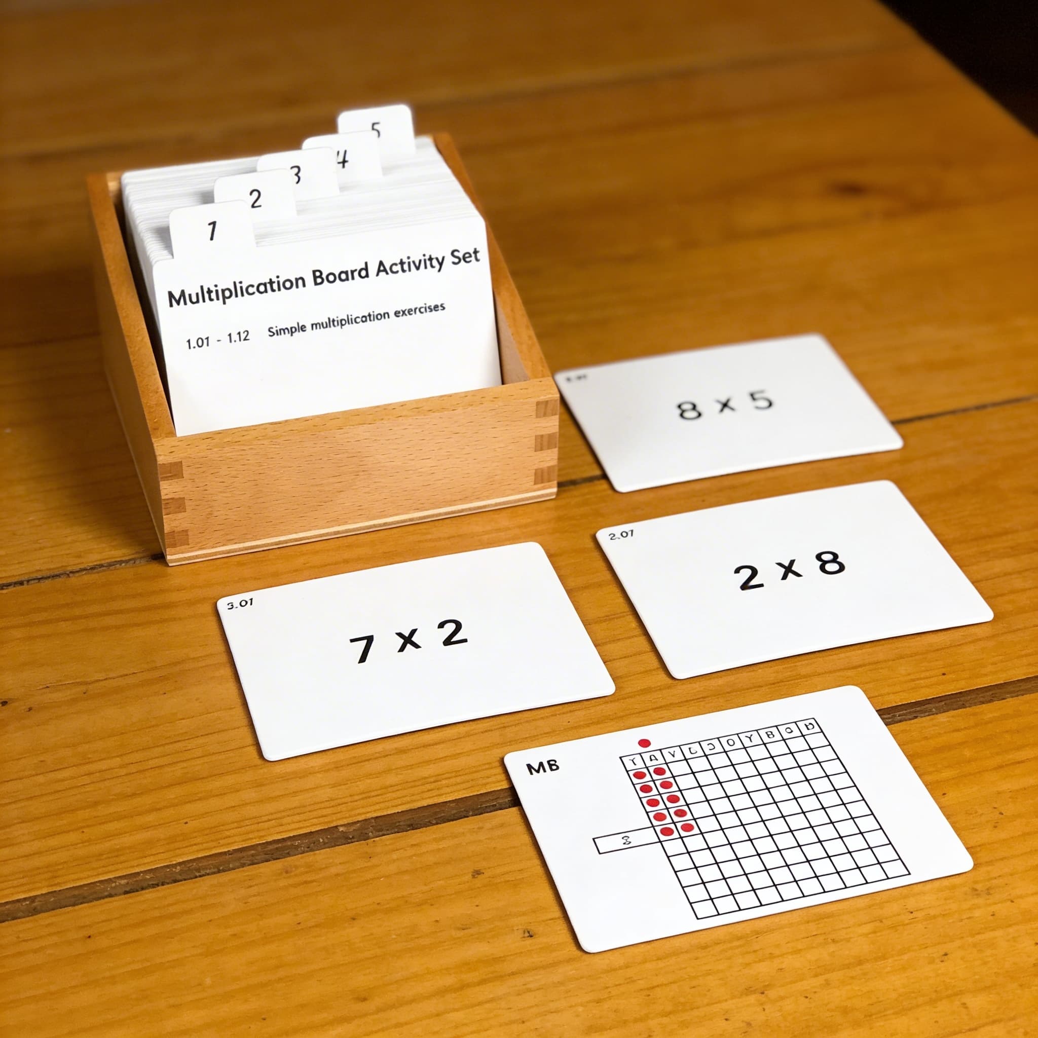 Sada aktivit k tabulce násobení — Detailní pohled