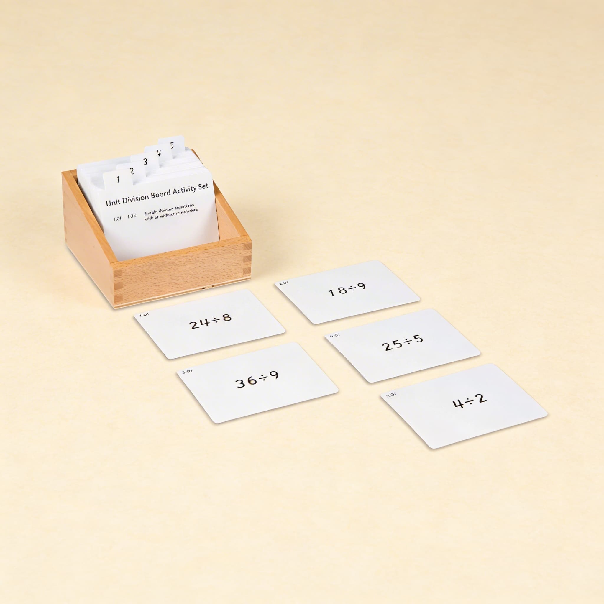 Sada aktivit k tabulce jednotkového dělení — Katalogový pohled