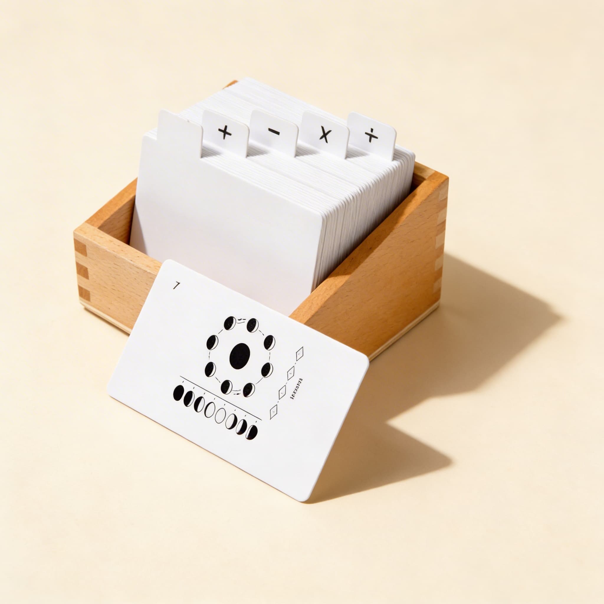 Sada aktivit k teluriu — Boční pohled