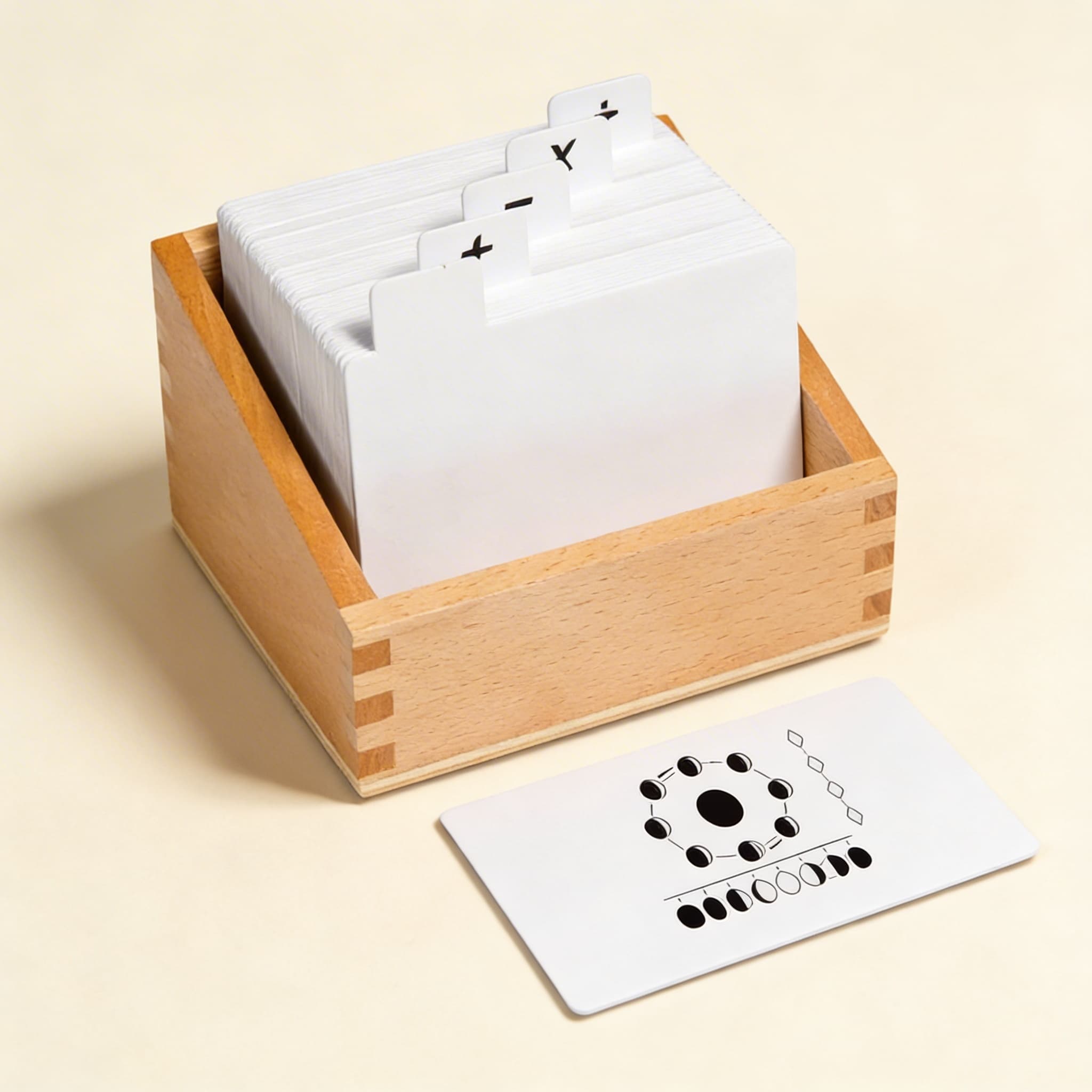 Sada aktivit k teluriu — Katalogový pohled