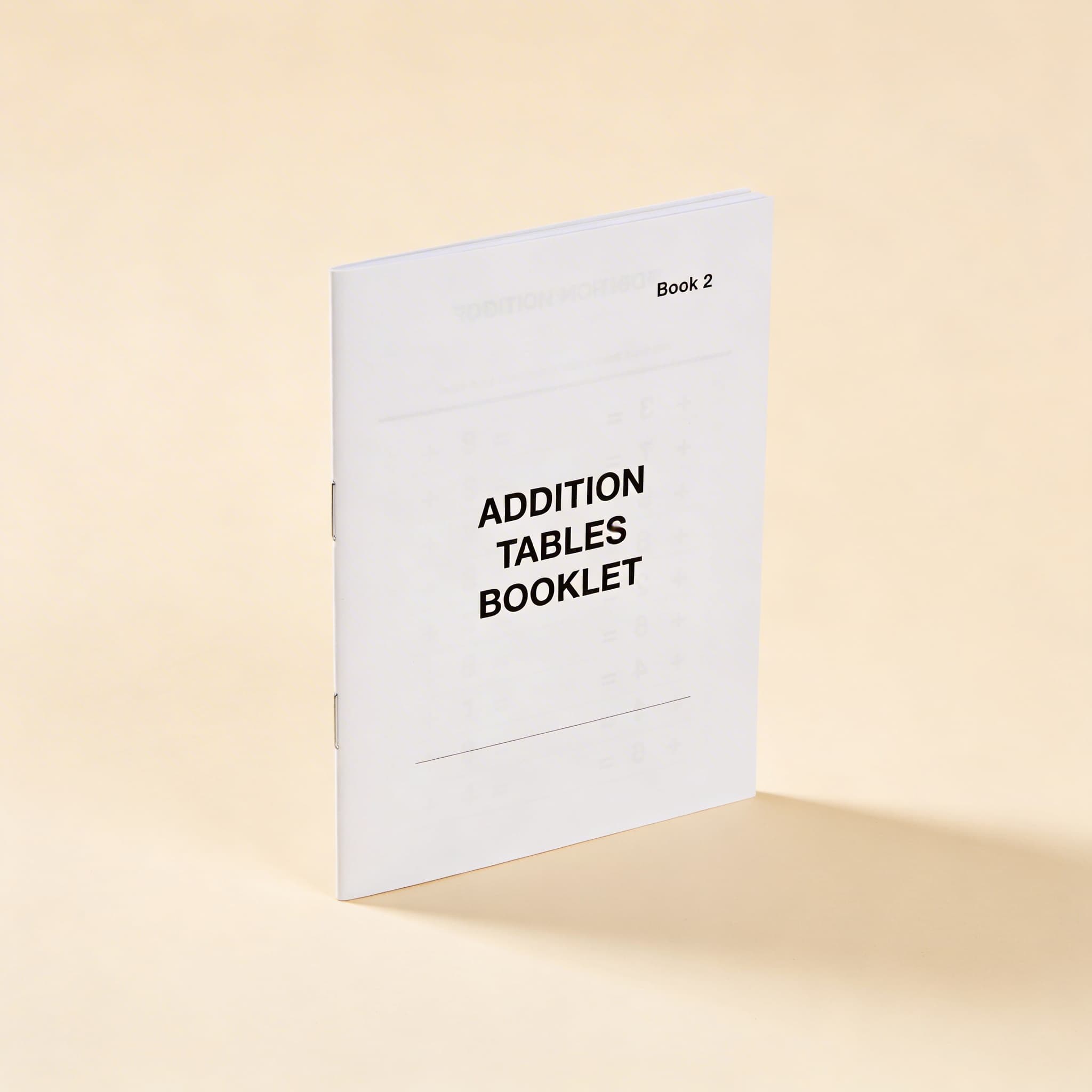 Sešit tabulek sčítání: 2 — Katalogový pohled