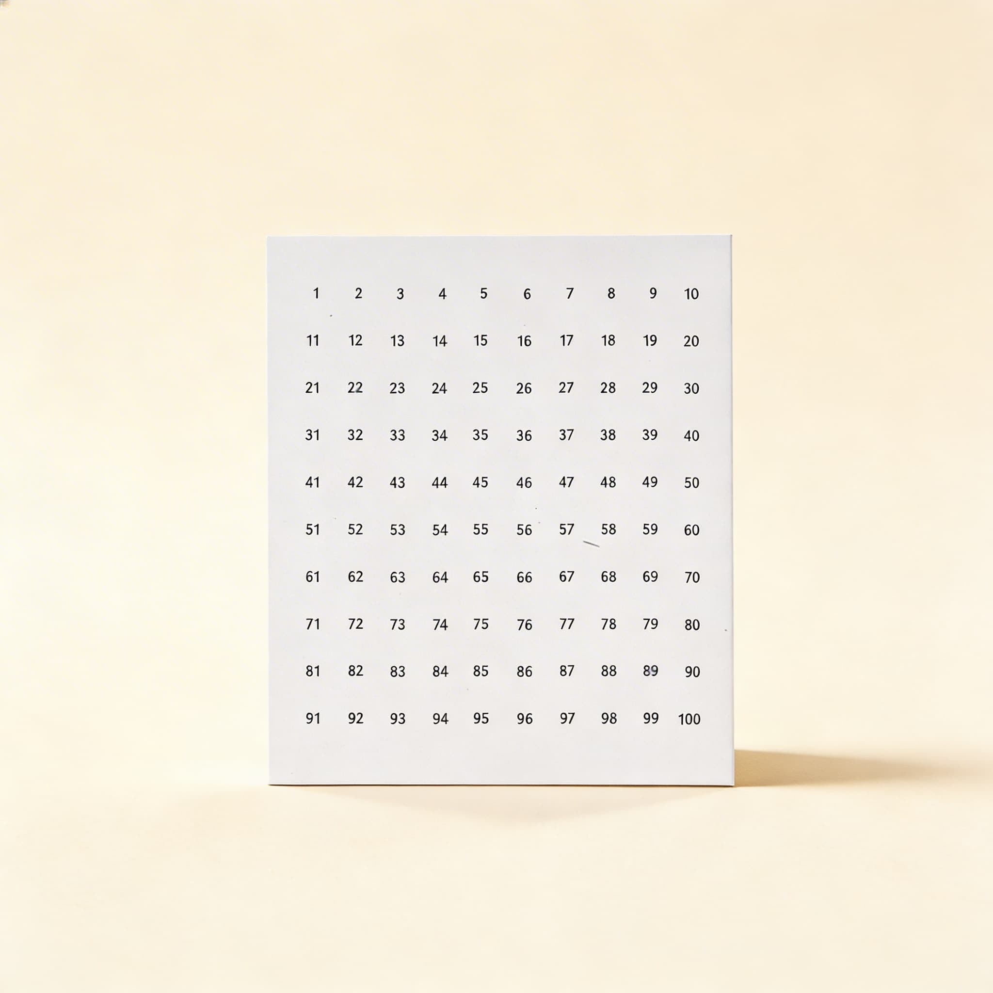 Multiples Of Numbers Tables