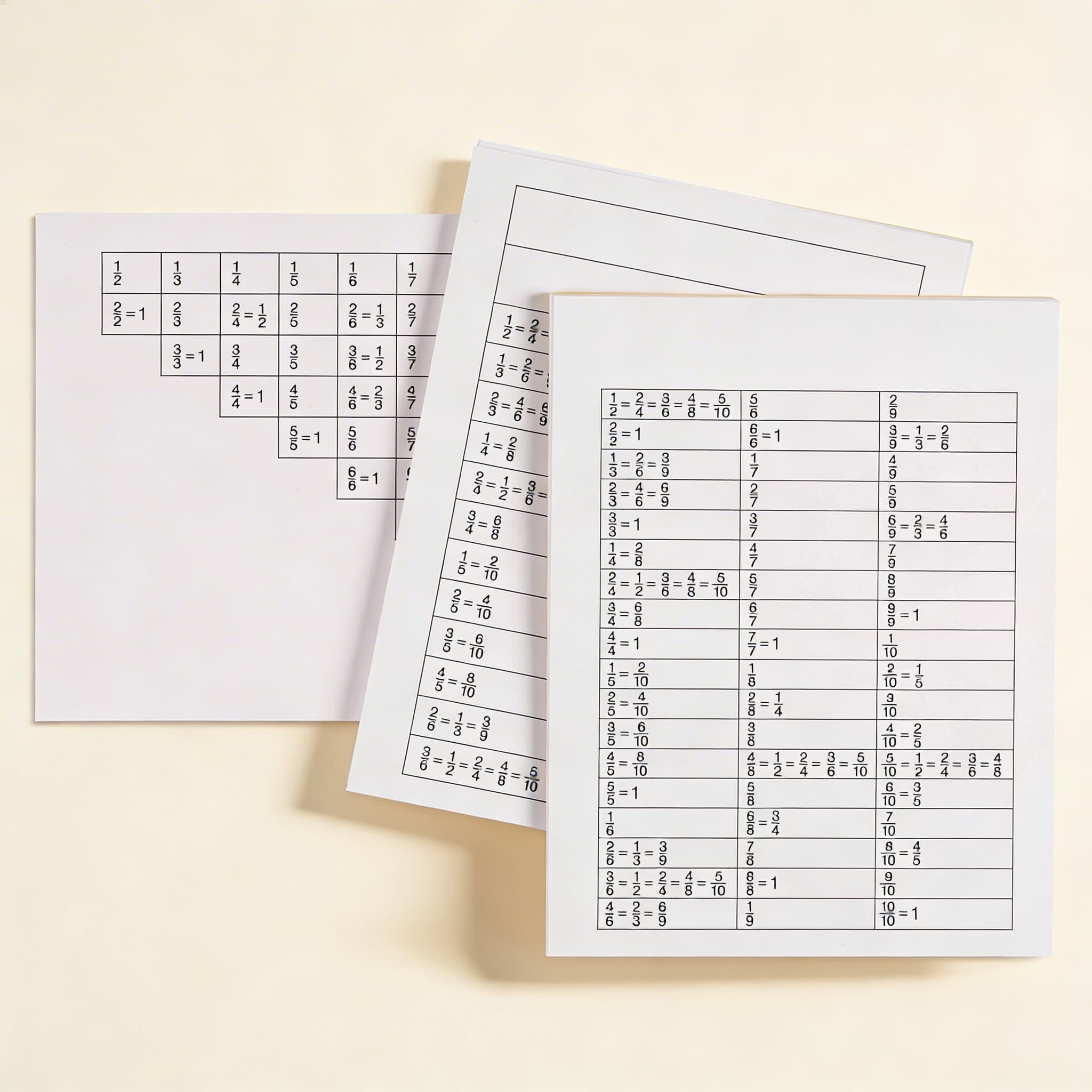 Fraction Equivalent Research Sheets