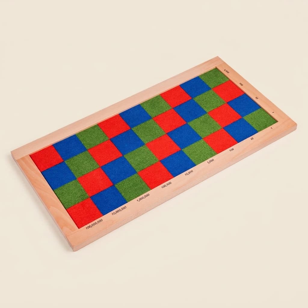 Schachbrett: Multiplikationsmaterial - Montessori Material | Faborino