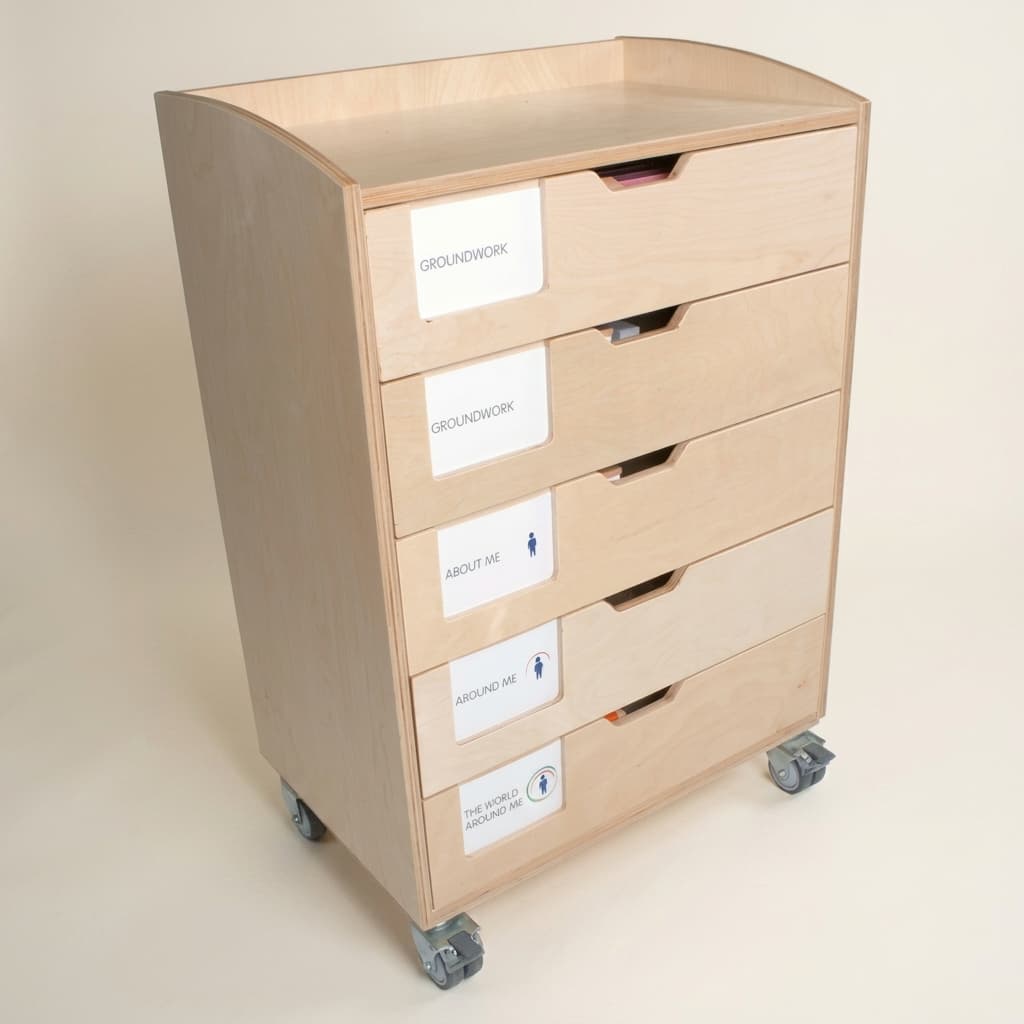 English-Erkundungsschrank: Oberstufe Sprachmaterial-Aufbewahrung - Montessori Material | Faborino