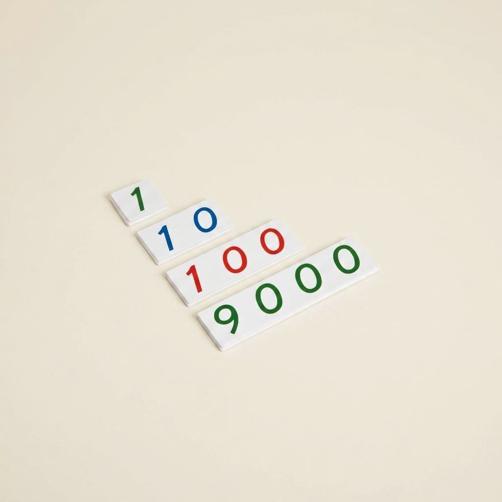 Malé číselné karty 1-9000: Plast - Montessori Material | Faborino