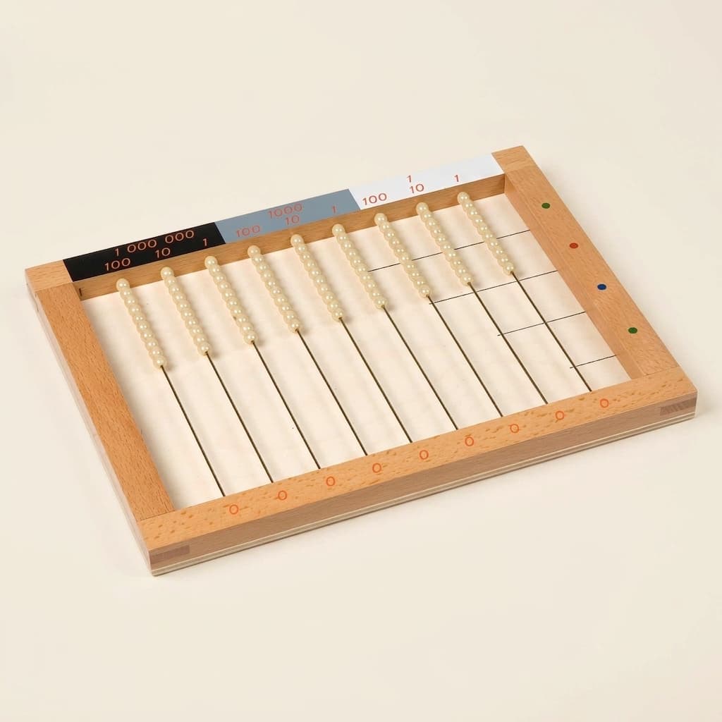 Flacher Perlenrahmen: Fortgeschrittene Mathematik mit Hierarchien - Montessori Material | Faborino
