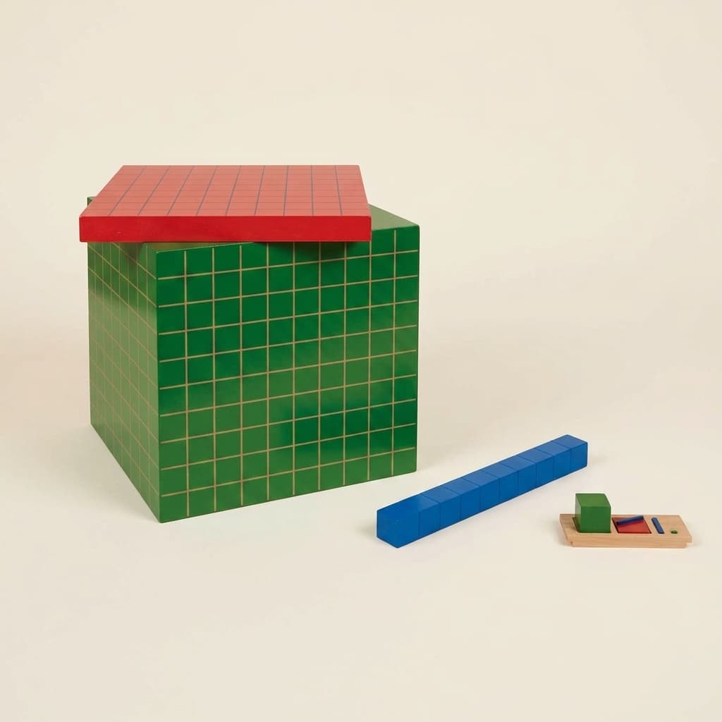 Geometrische Zahlenhierarchie: mathematische Beziehungen durch Körper - Montessori Material | Faborino