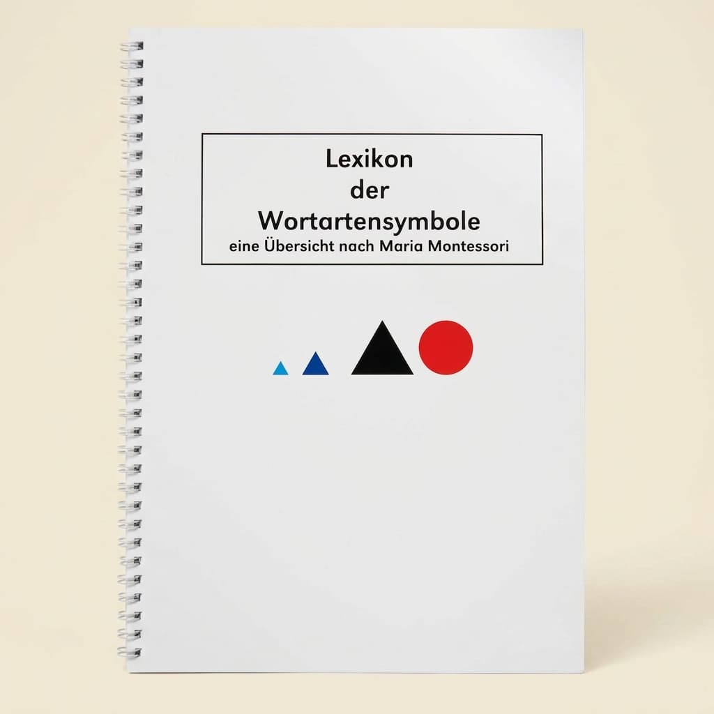 Lexikon der Grammatiksymbole: Vollständiges Nachschlagewerk - Montessori Material | Faborino