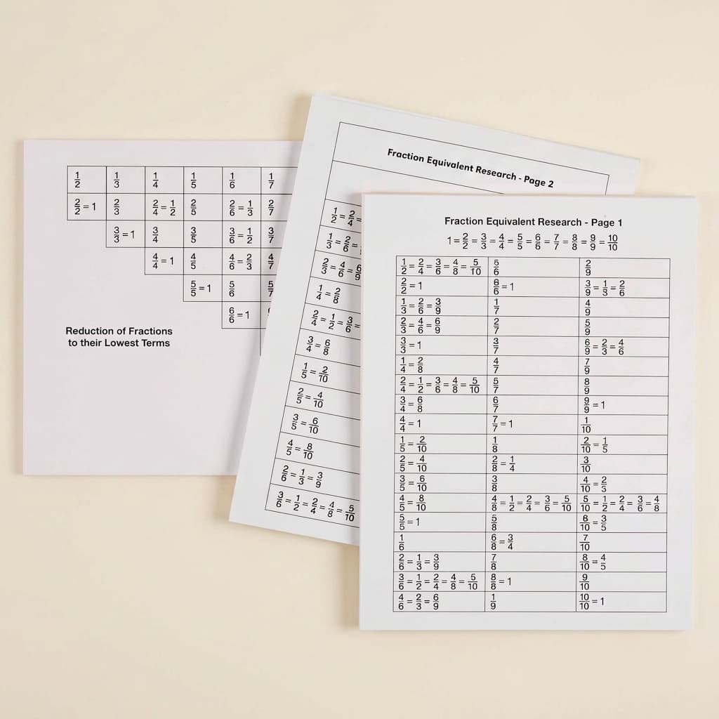 Forschungsblätter äquivalenter Brüche - Montessori Material | Faborino