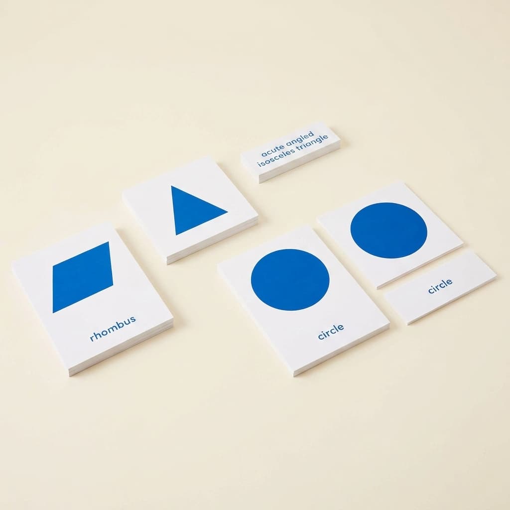 Geometrisches Kabinett Karten: Form-Nomenklatur Dreiteilkarten - Montessori Material | Faborino