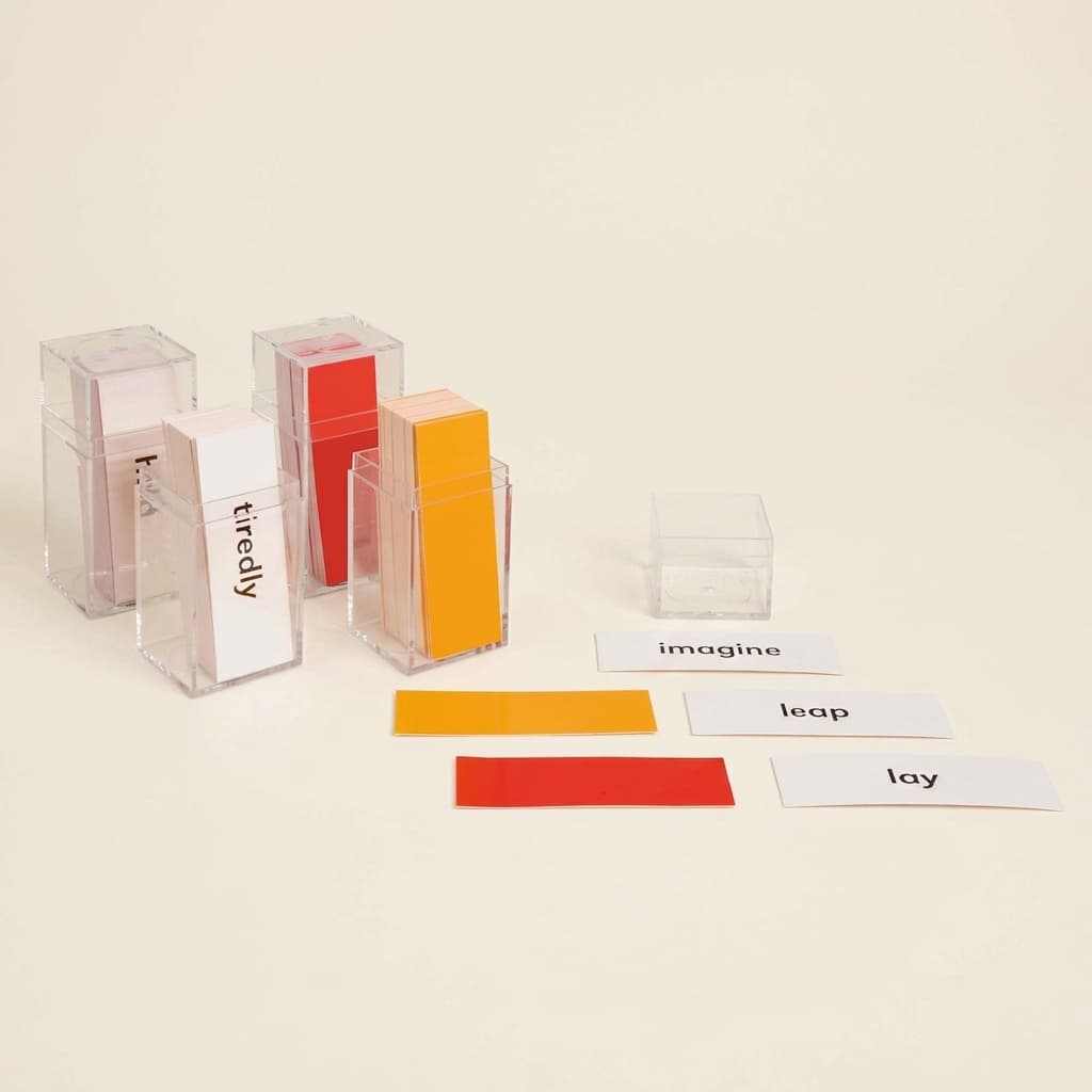 Logische Adverbübung - Montessori Material | Faborino