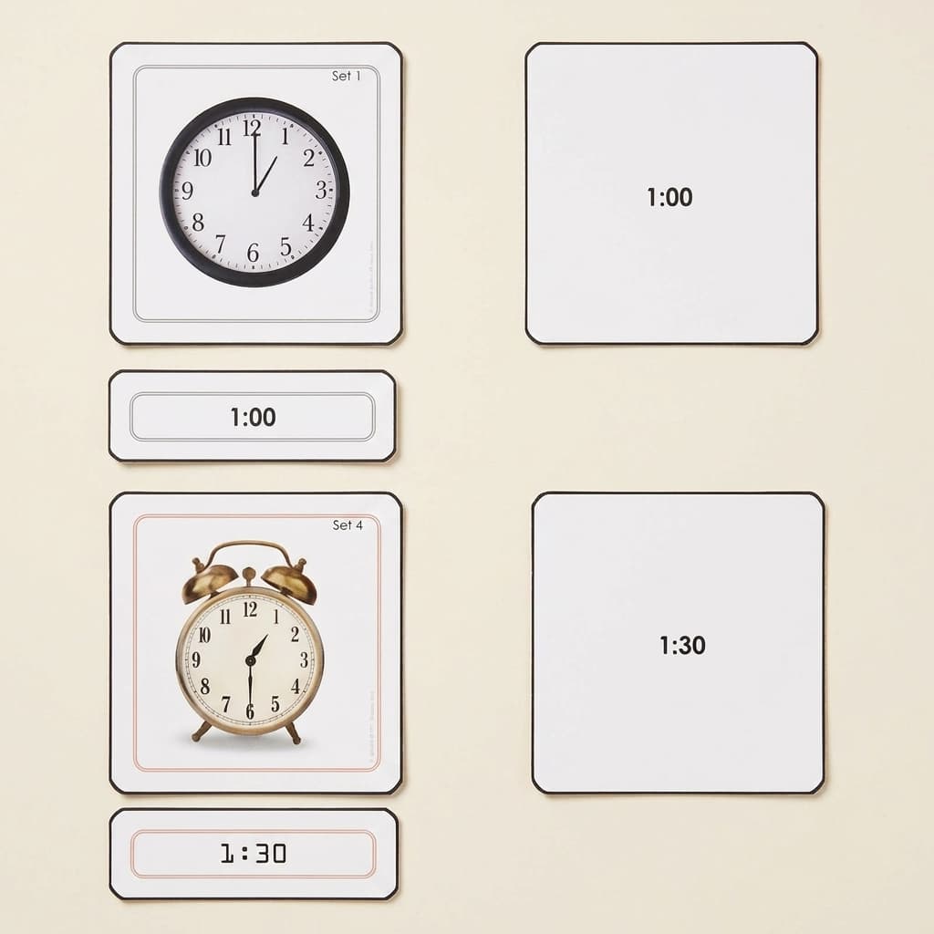 Uhr lesen lernen (Anfänger)