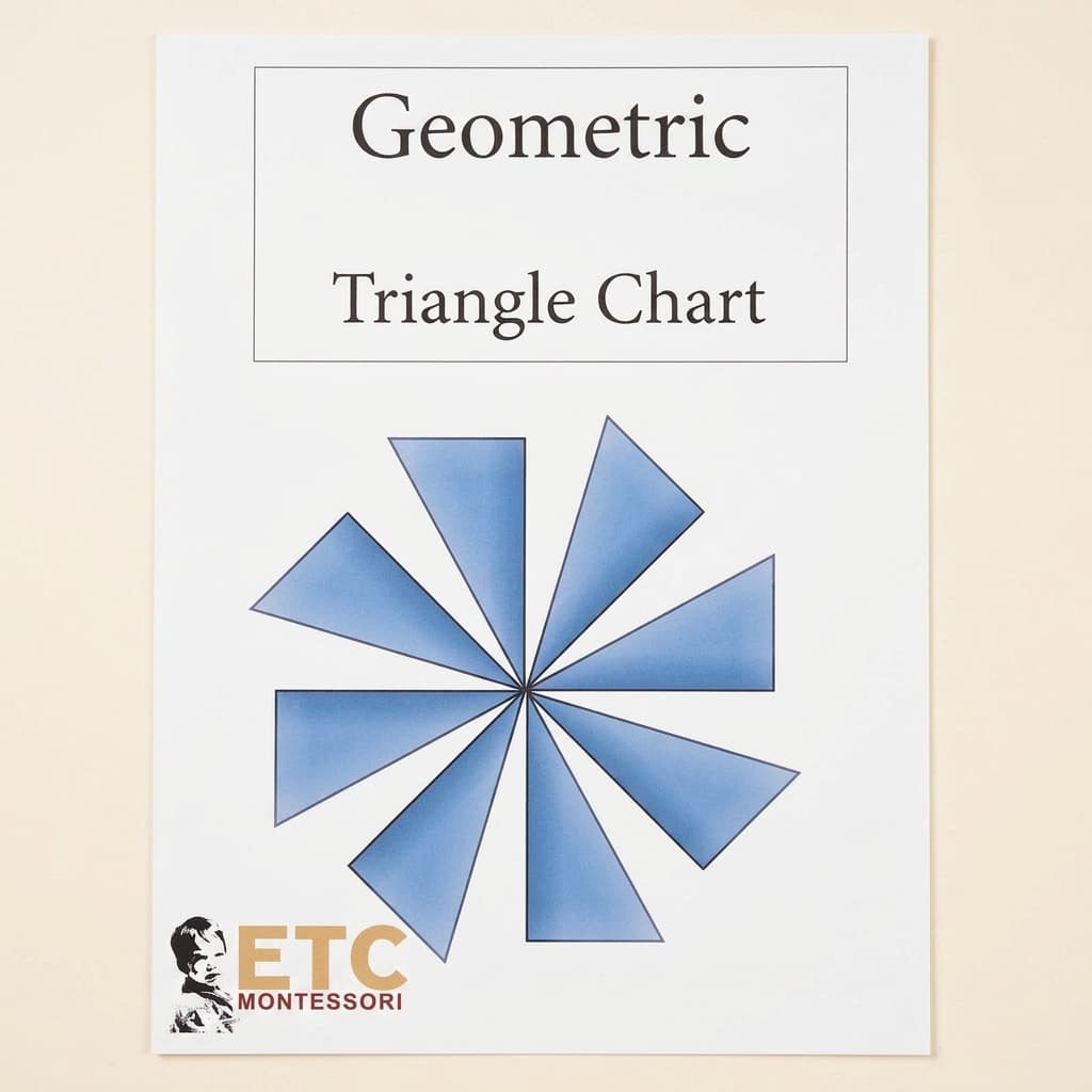 Geometrie-Aufgabenkarten 1. Stufe mit Diagramm - Montessori Material | Faborino