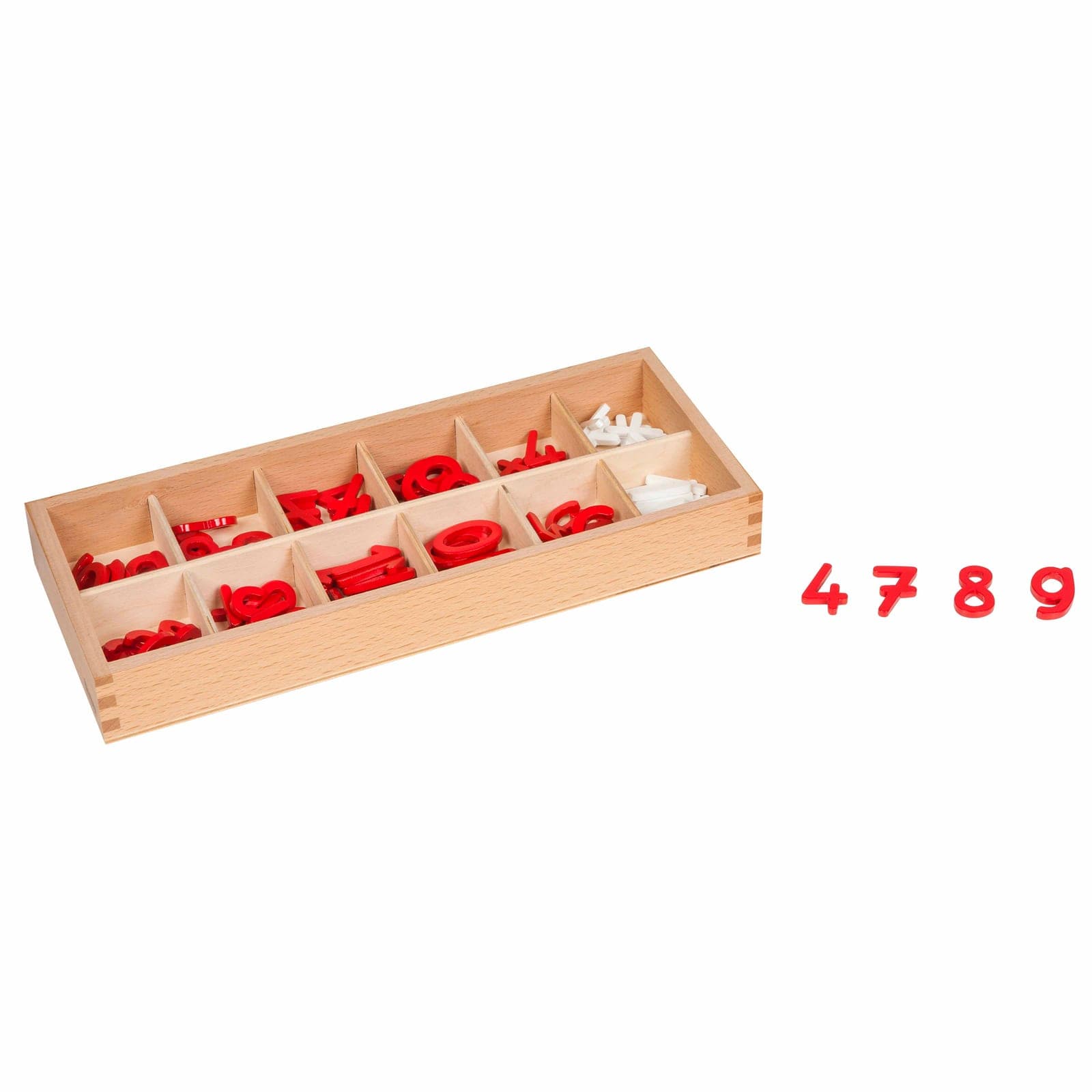 Numerals And Signs: International Version — View 1