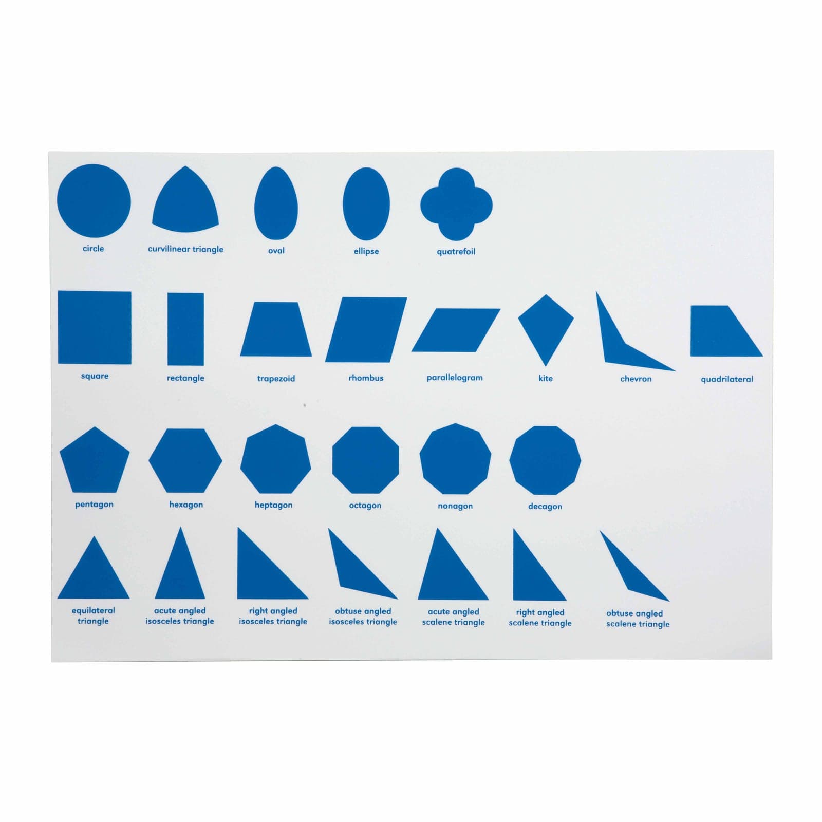 Geometric Cabinet Control Chart — 28 Shape Reference Guide — View 1