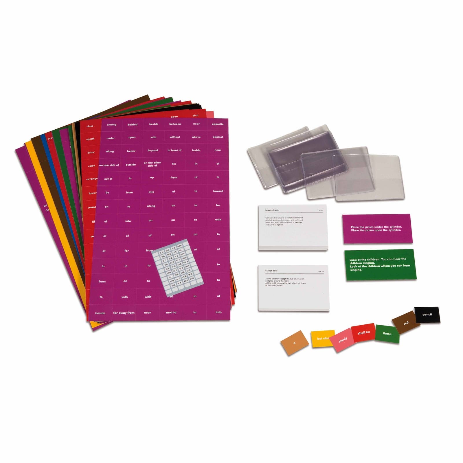 Grammar Analysis Cards — Elementary Language Structure Study — View 1
