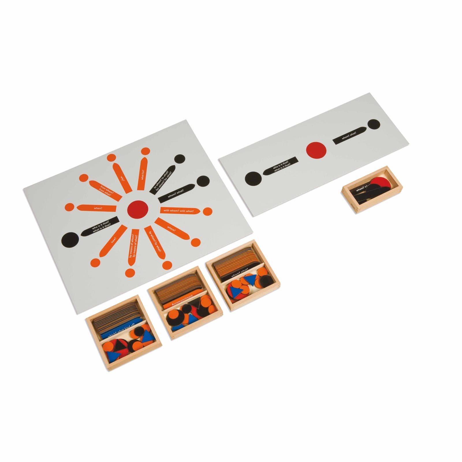 Reading / Sentence Analysis Set — Montessori Material | Faborino