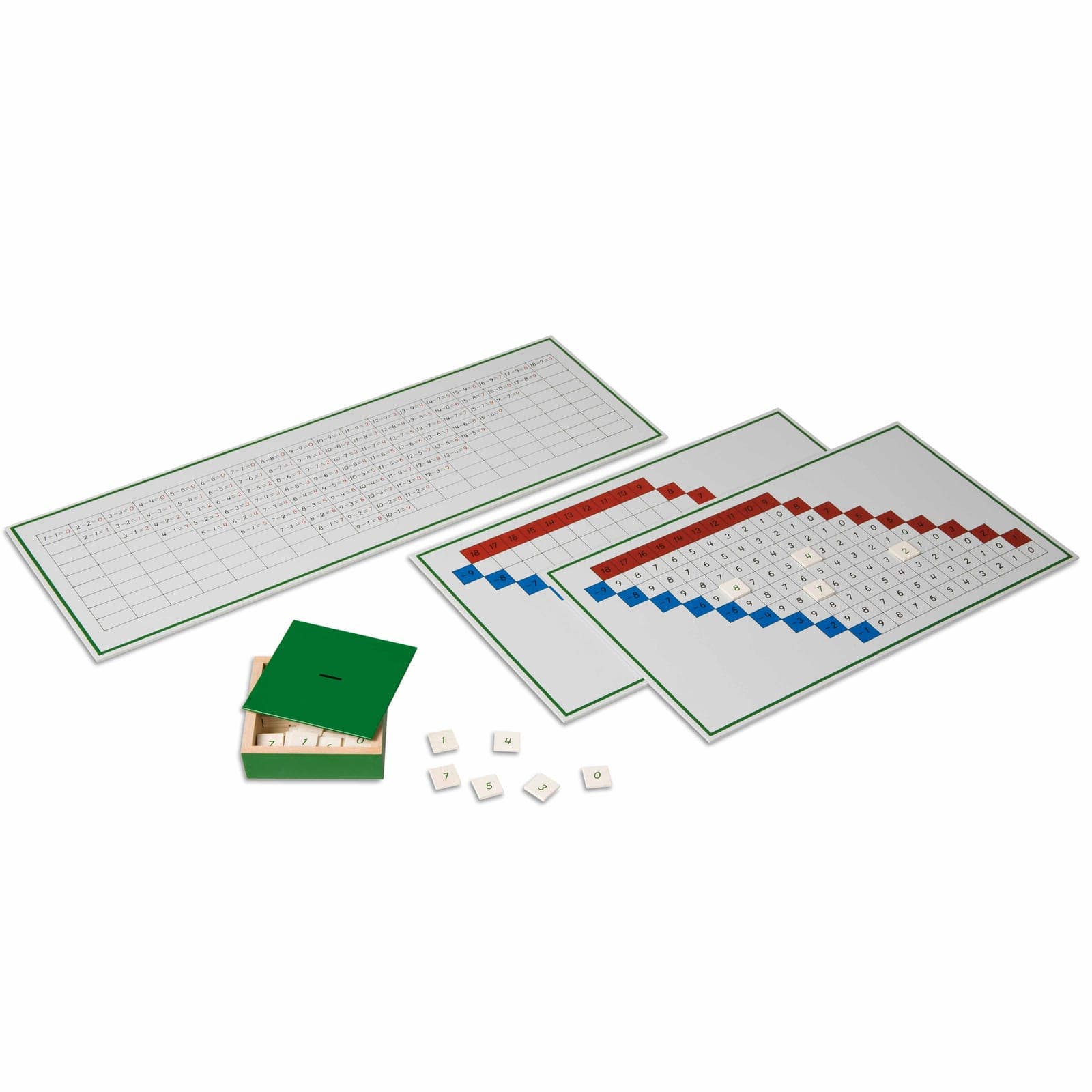 Subtraction Working Charts — View 1