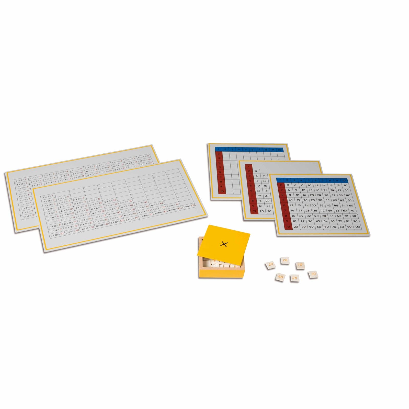 Multiplication Working Charts — View 1