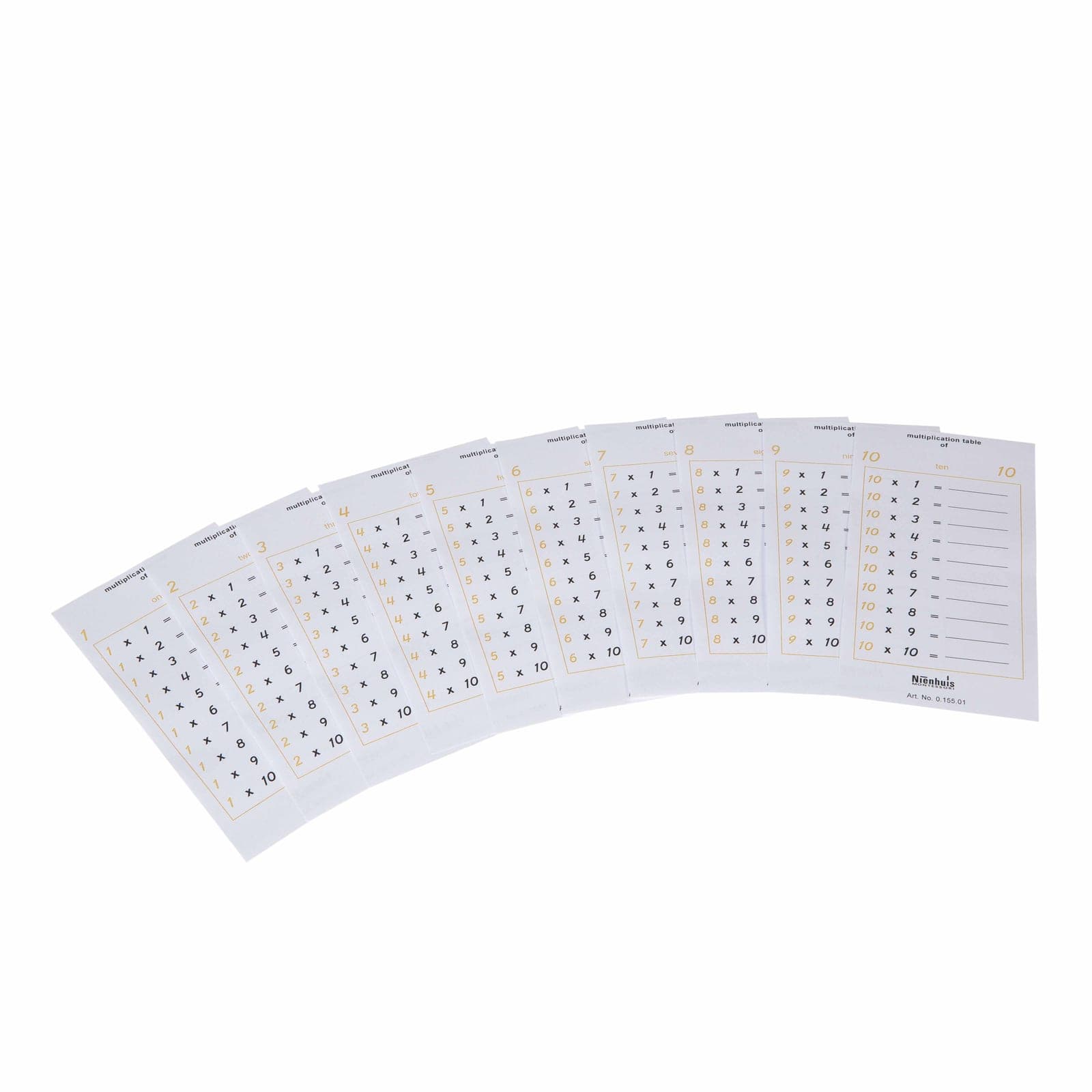Multiplication Tables — View 1