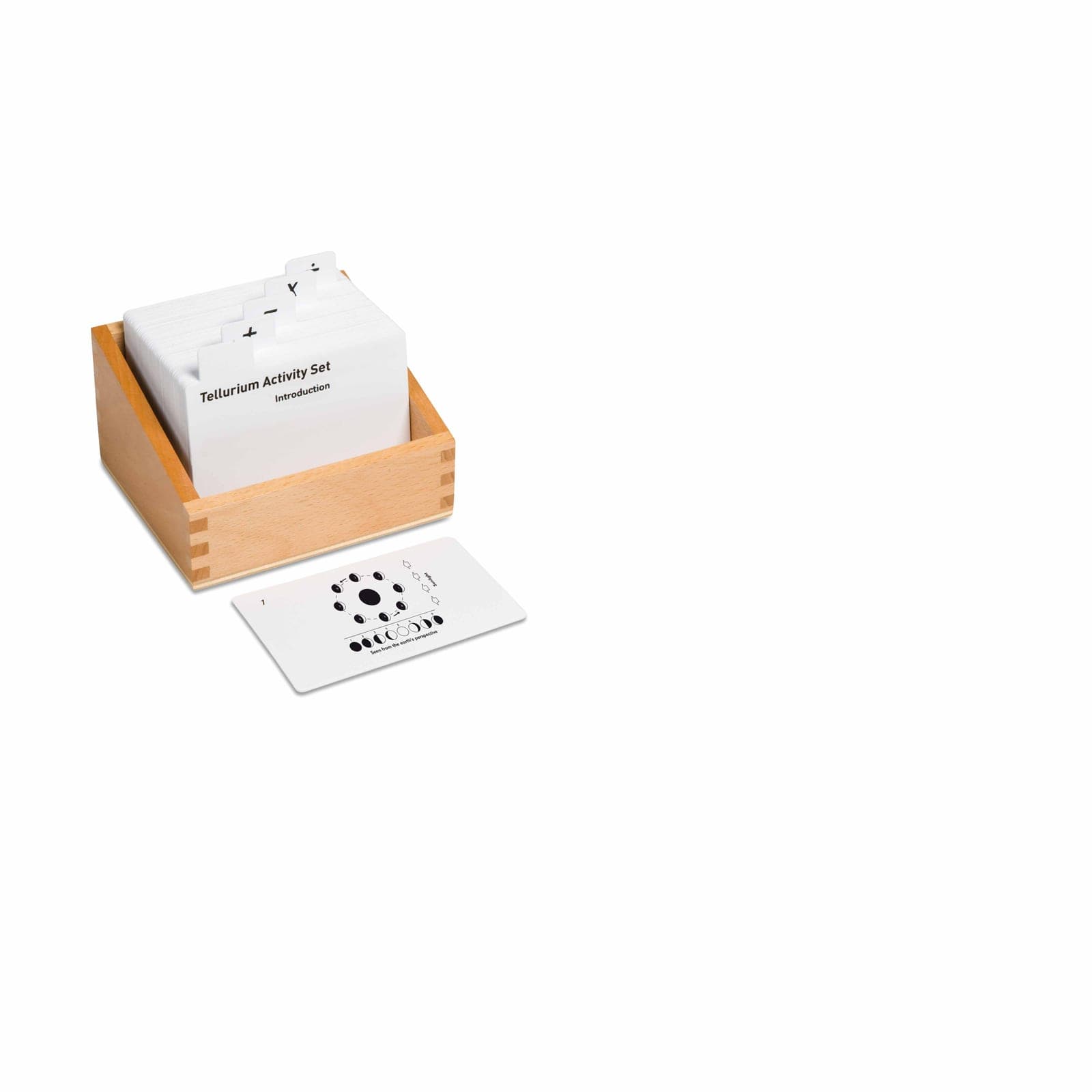 Tellurium Activity Set — View 1