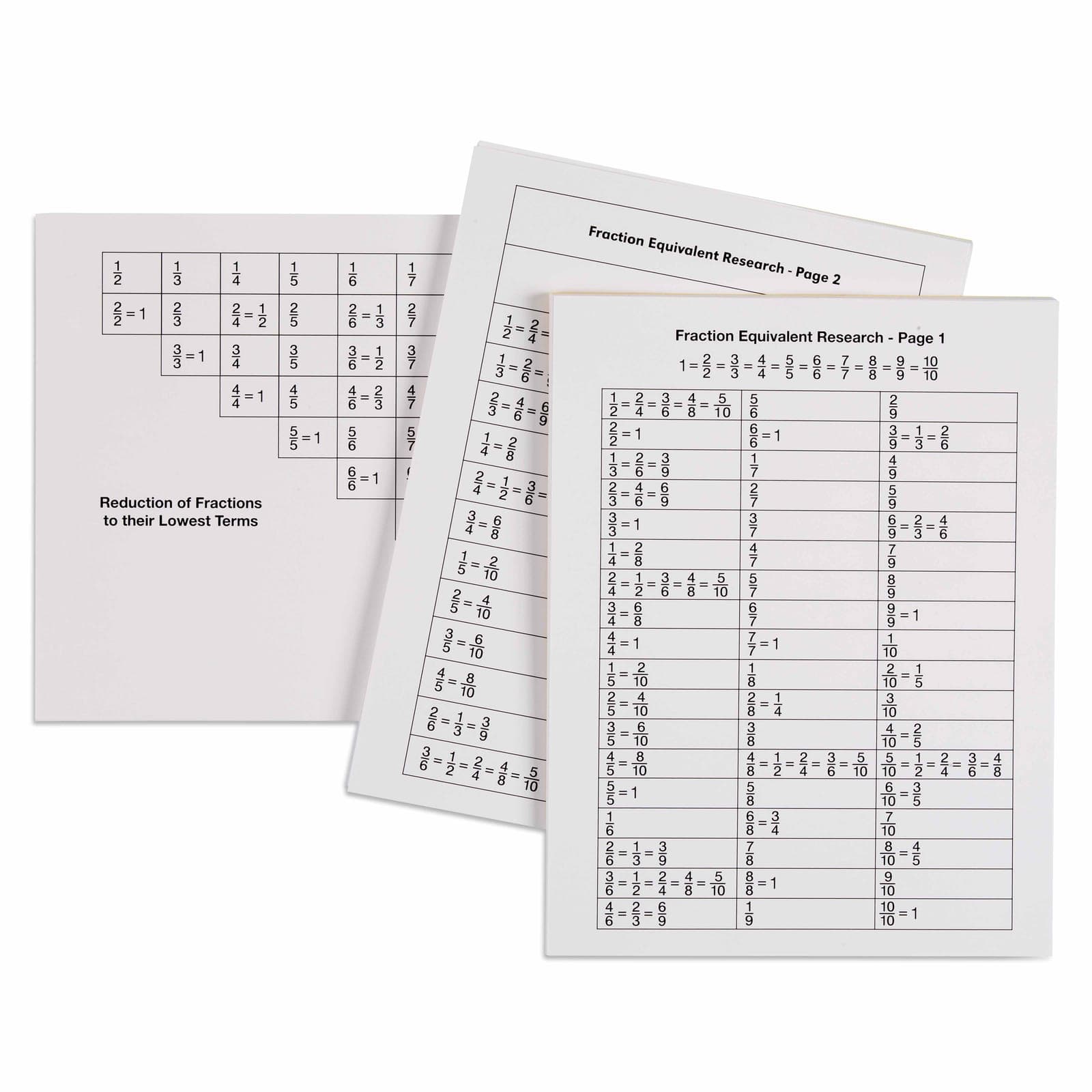 Výzkumné listy ekvivalentních zlomků — Montessori Material | Faborino