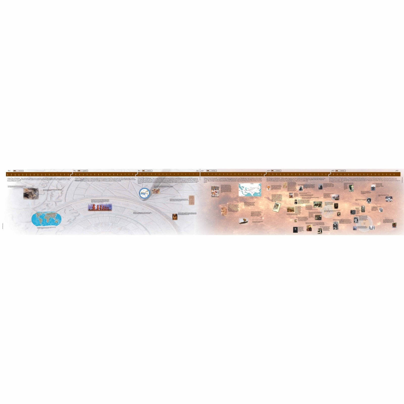 Timeline Of Explorers (Large Display) — Montessori Material | Faborino