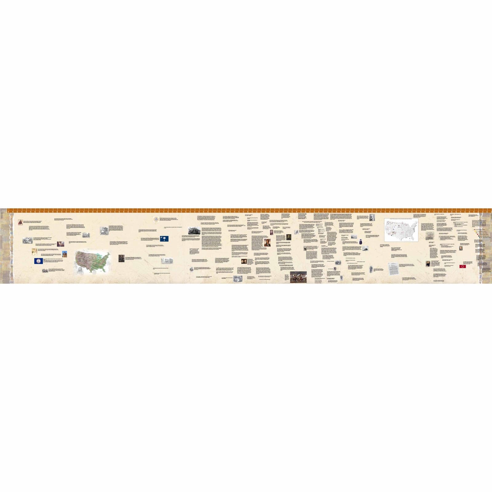 Timeline Native Indian History (Large Display) — Montessori Material | Faborino