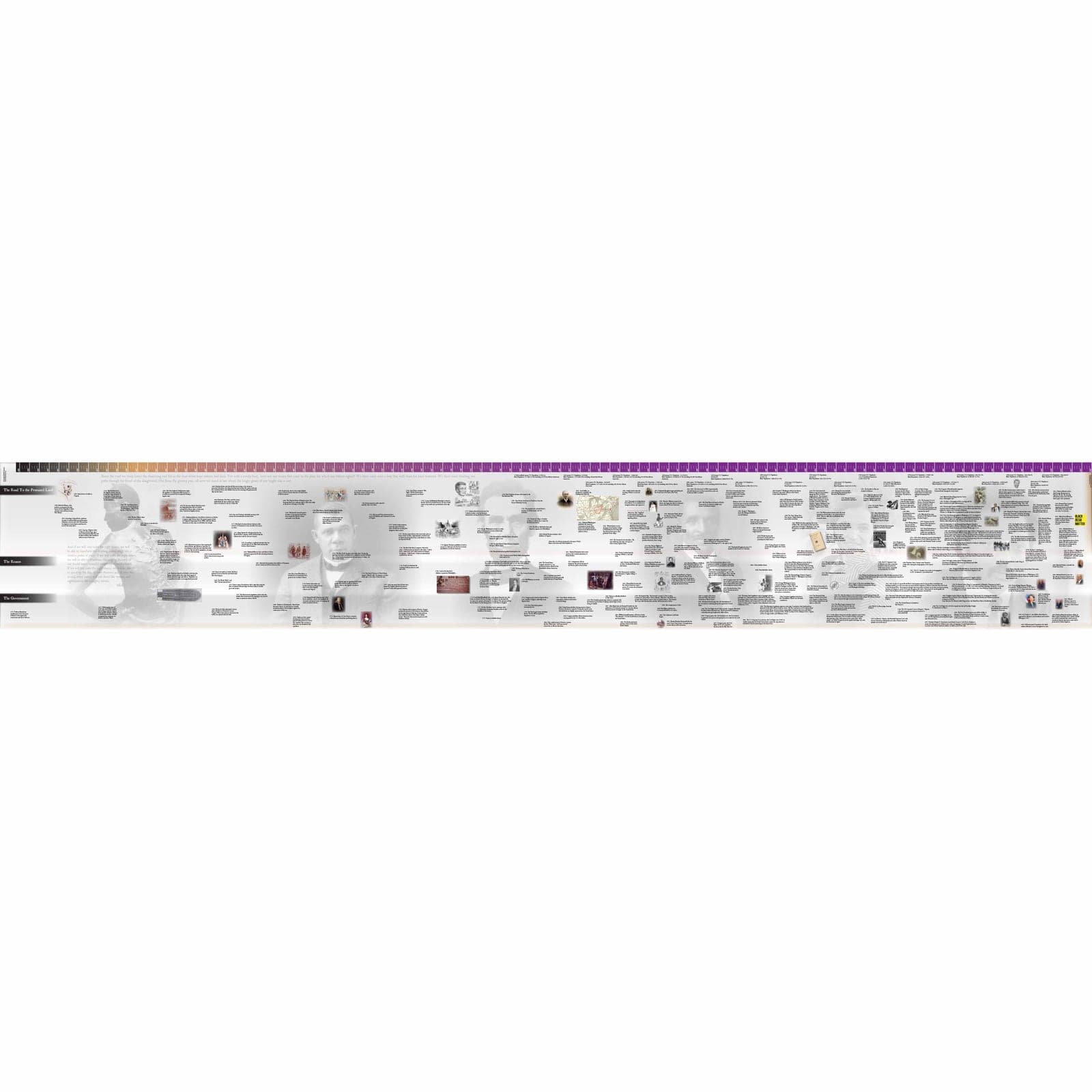 Timeline African-American History (Large Display) — Montessori Material | Faborino
