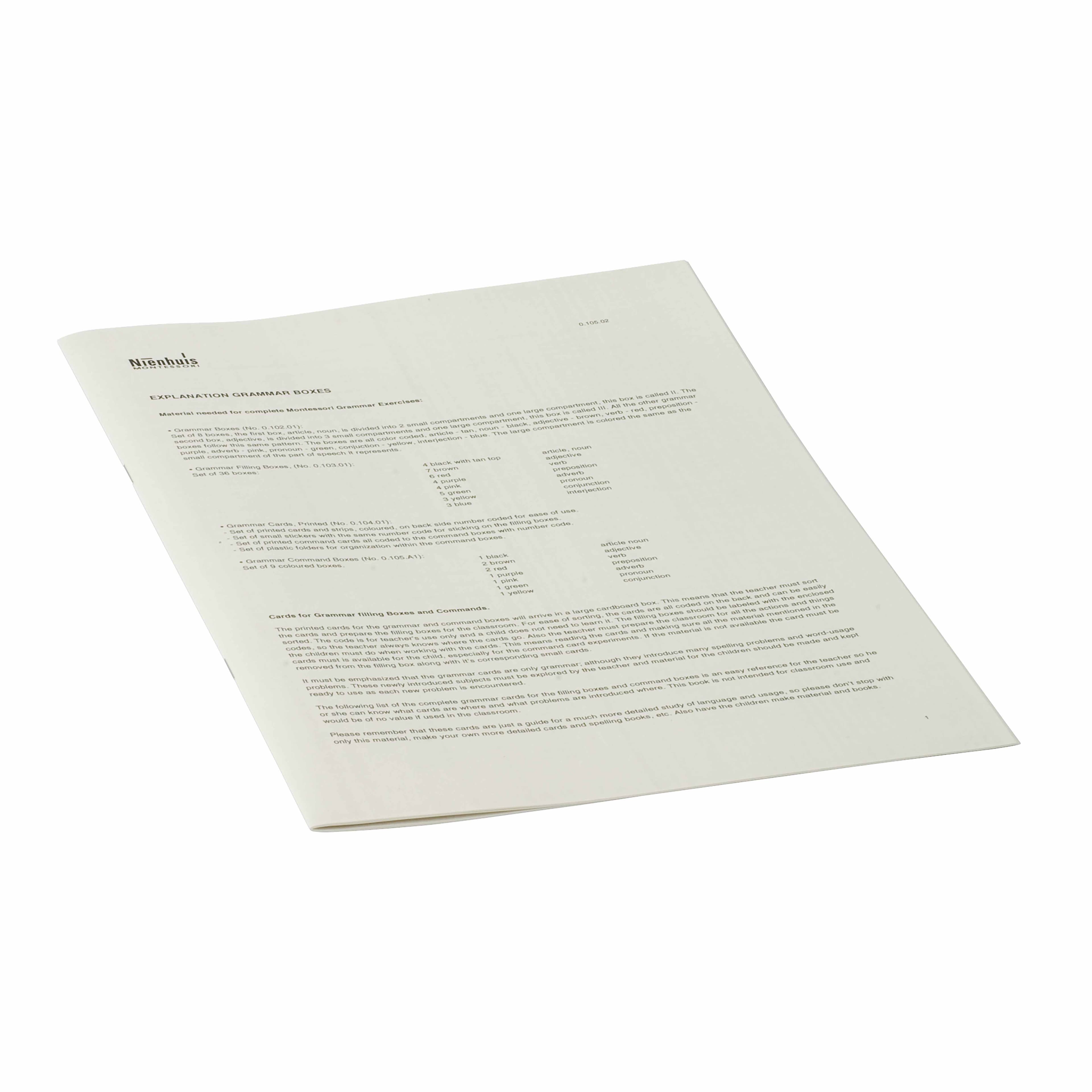 Grammatikboxen Anleitung — Lehrer-Referenzblätter für Sprache — Ansicht 1