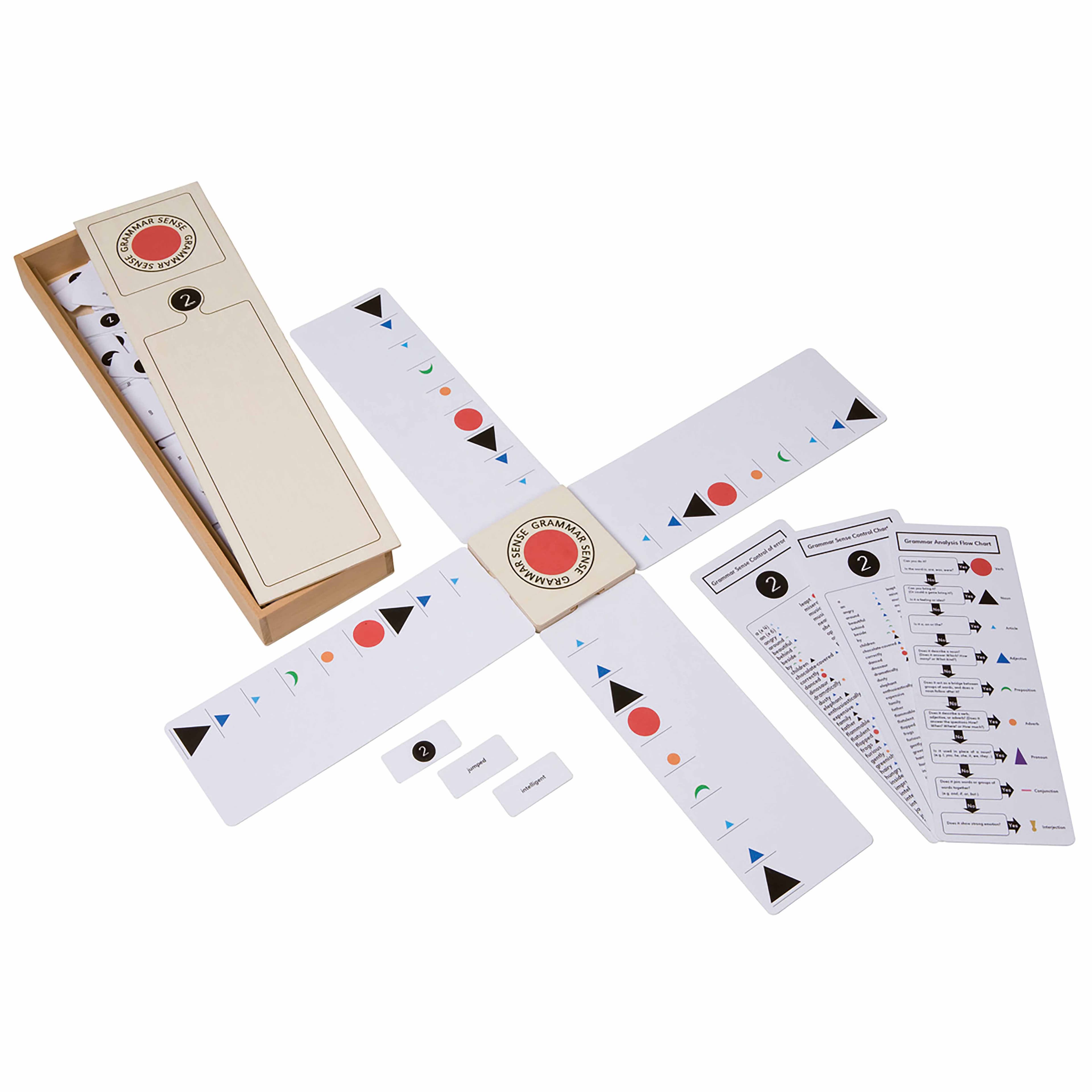 Grammatik-Sinnspiel: Set 2