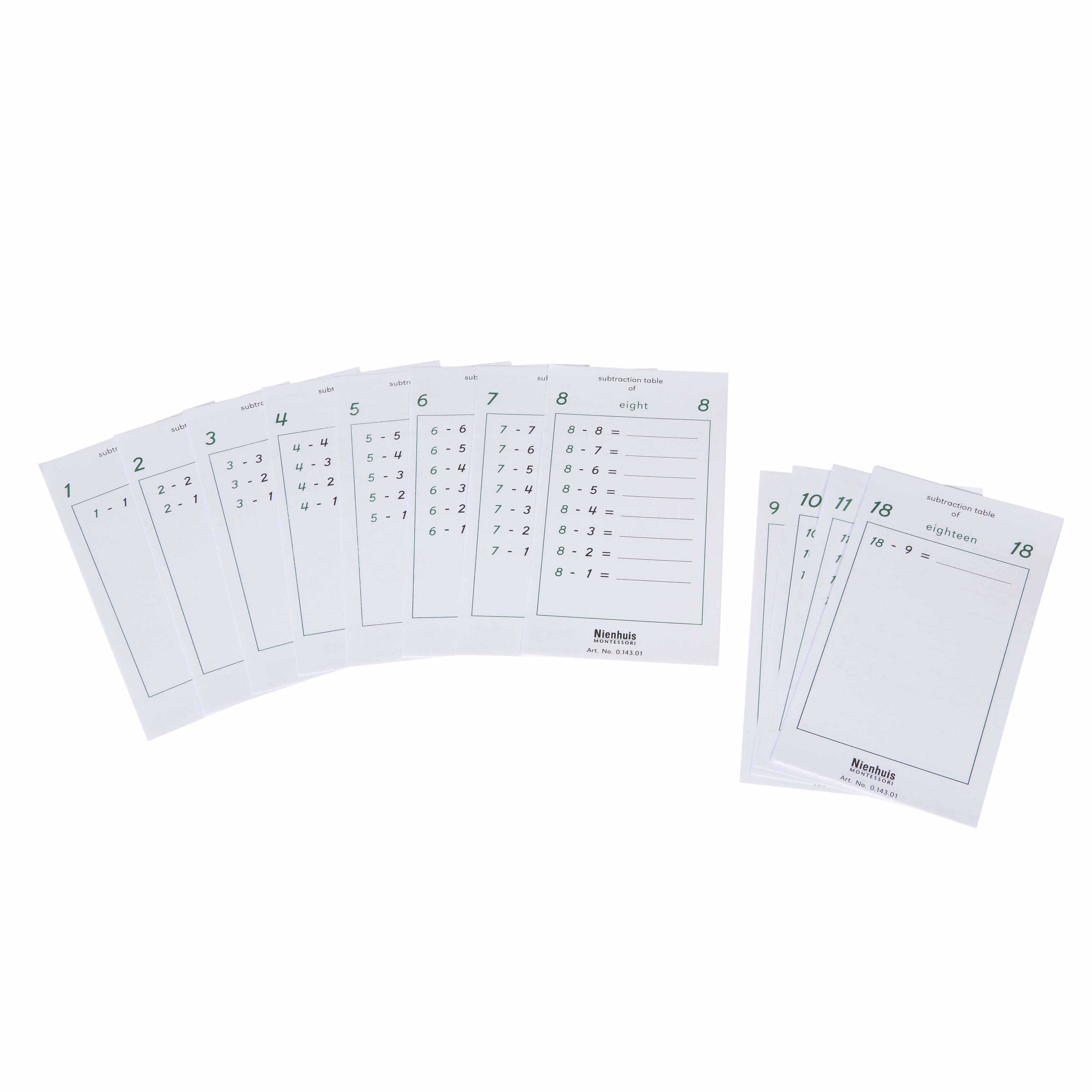 Subtraktionstabellen