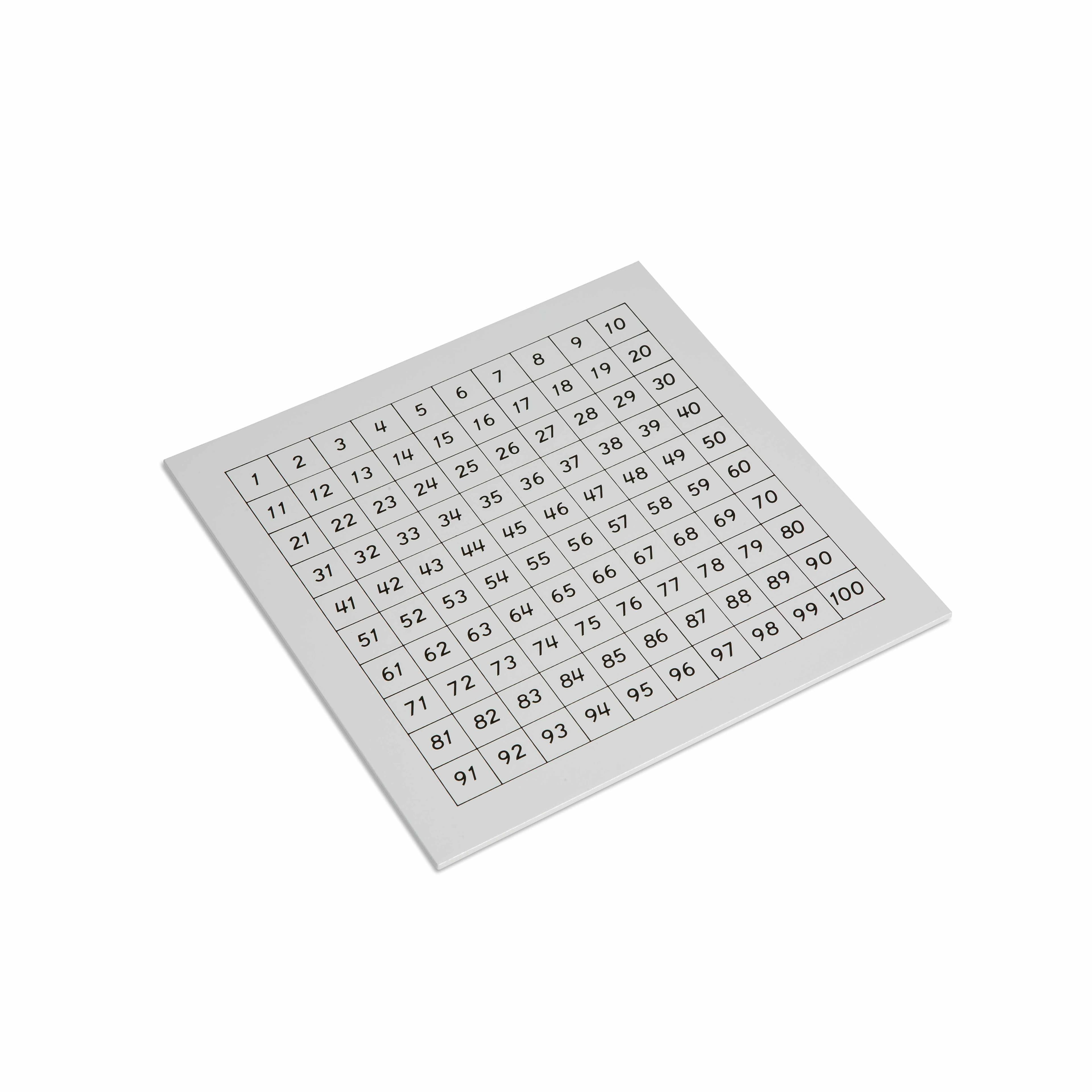 Kontrolltafel: Hunderterbrett