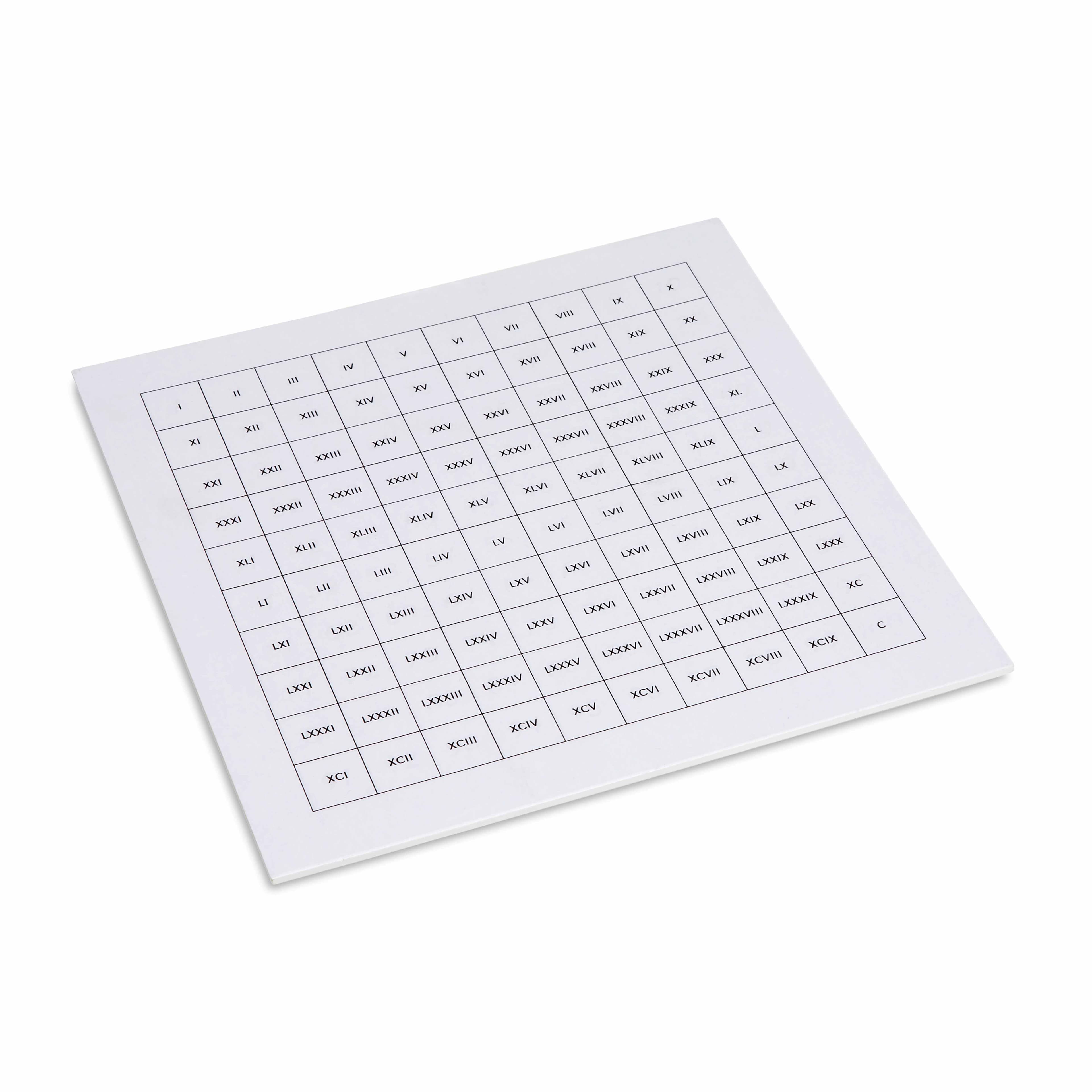 Kontrolltafel: Hunderterbrett mit römischen Zahlen