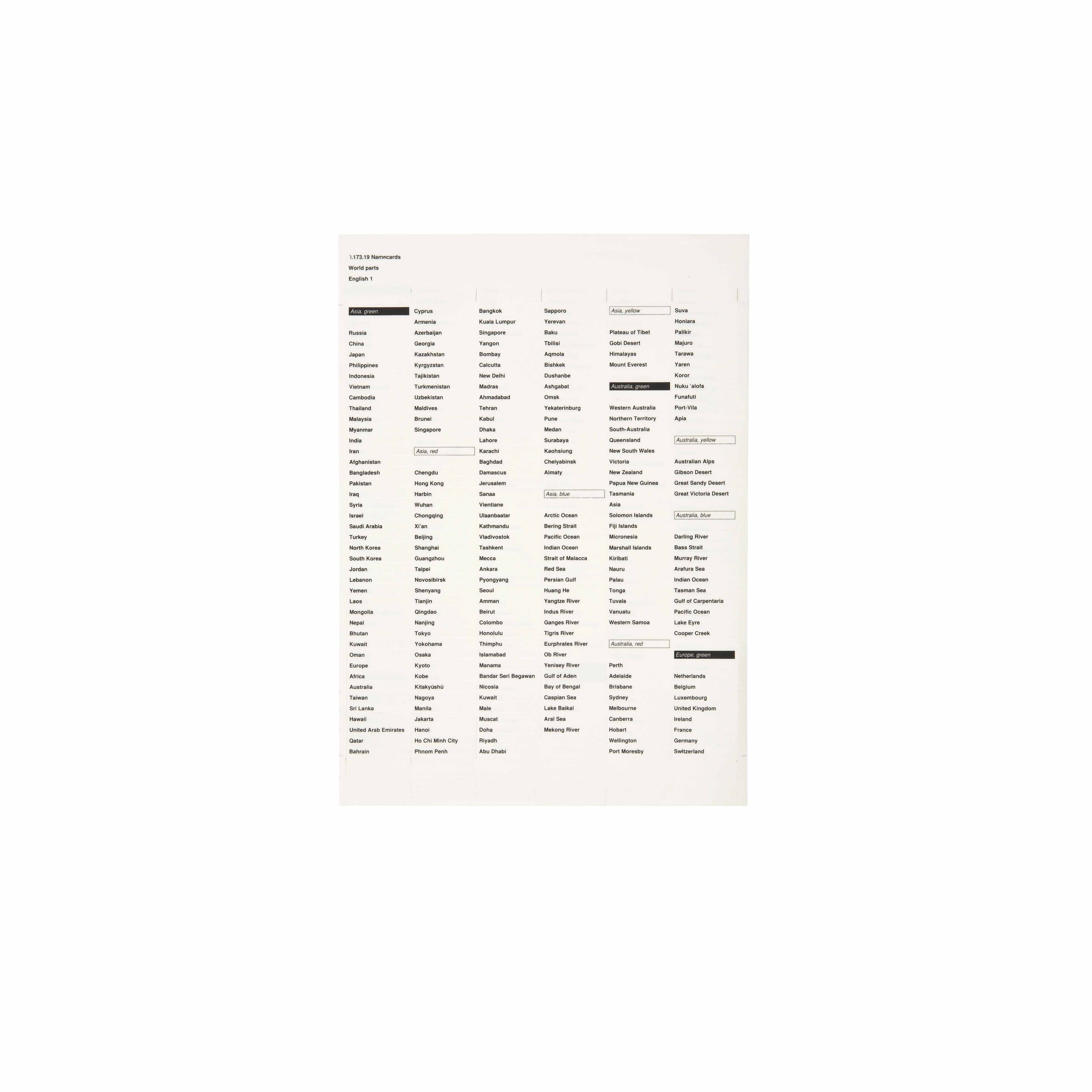 Schrank der Weltteile: Namensschilderset