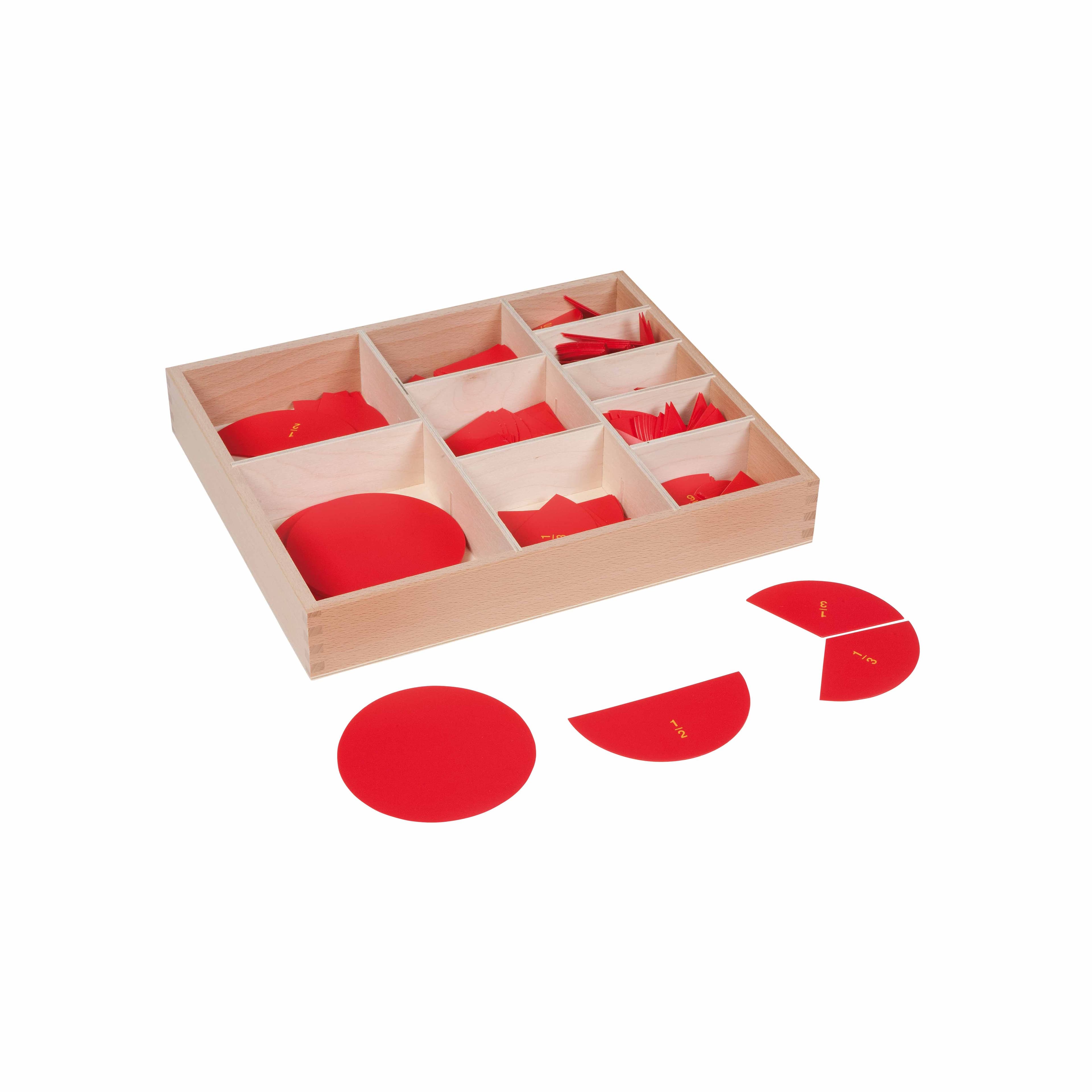 Ausgeschnittene beschriftete Bruchkreise